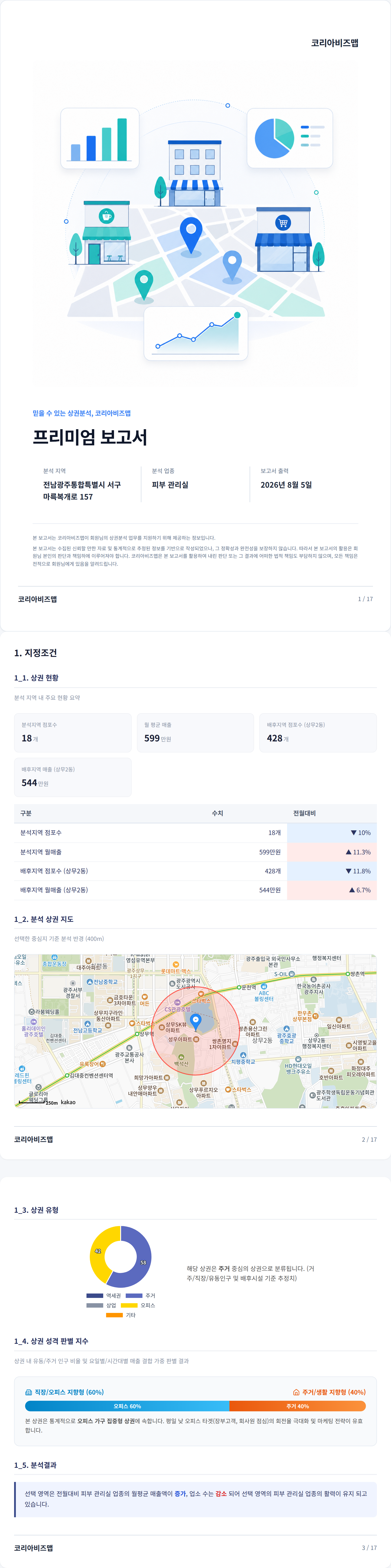 광주광역시상무지구 지정조건