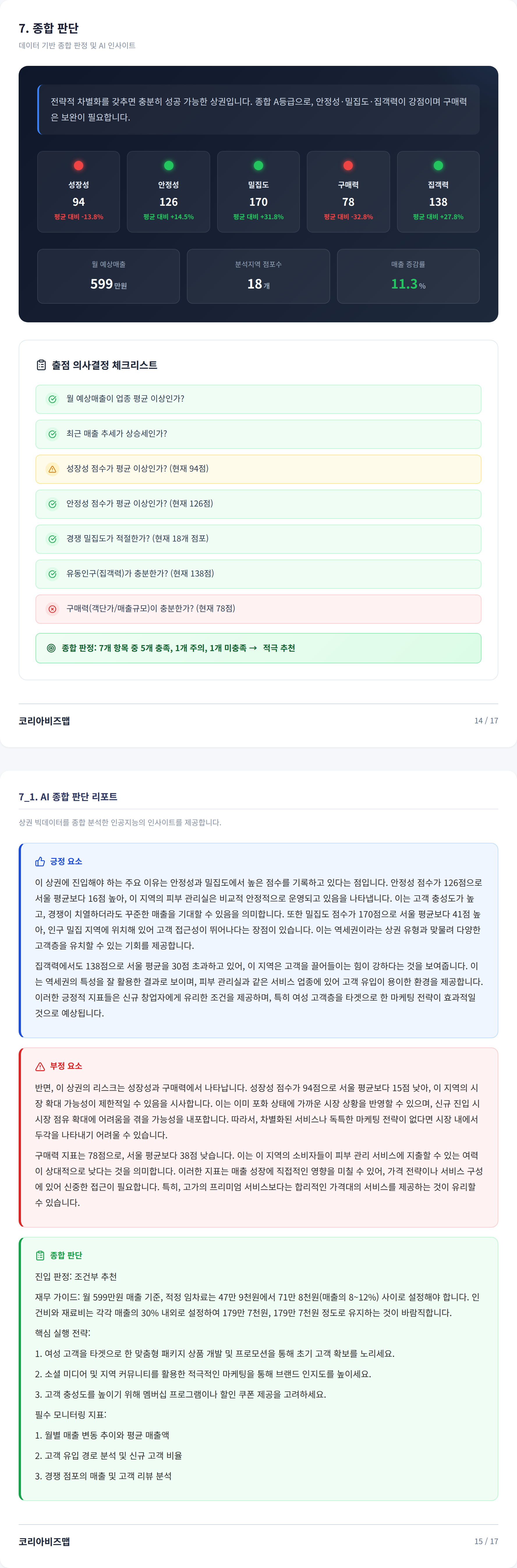 광주광역시상무지구 종합 판단