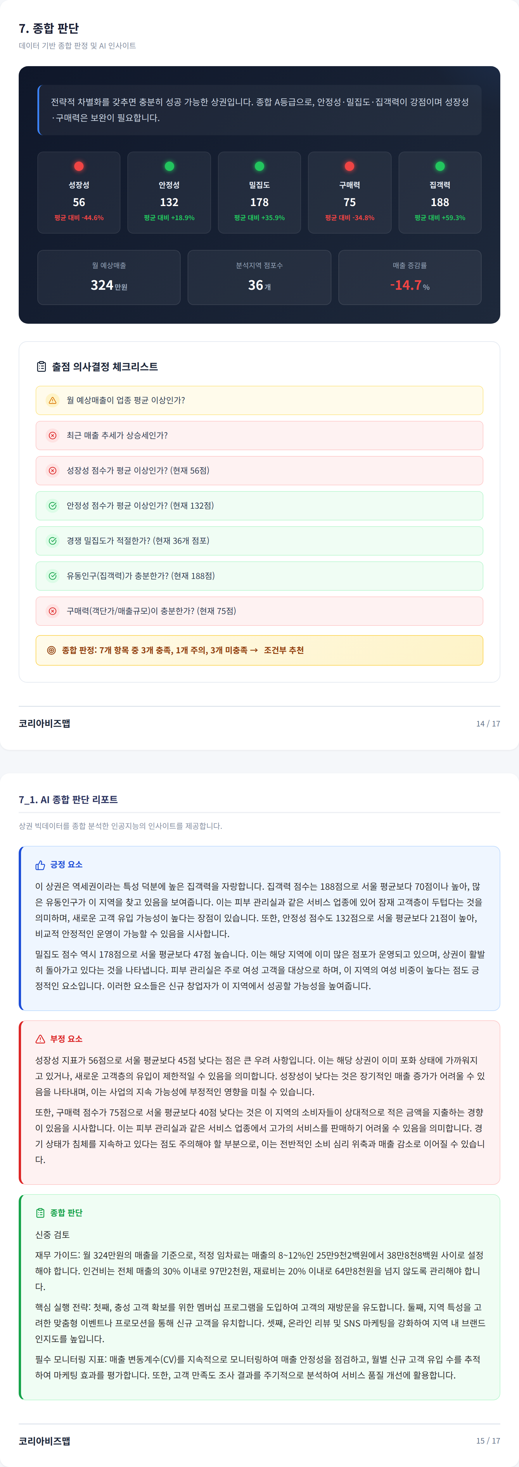 광주광역시충장로 종합 판단