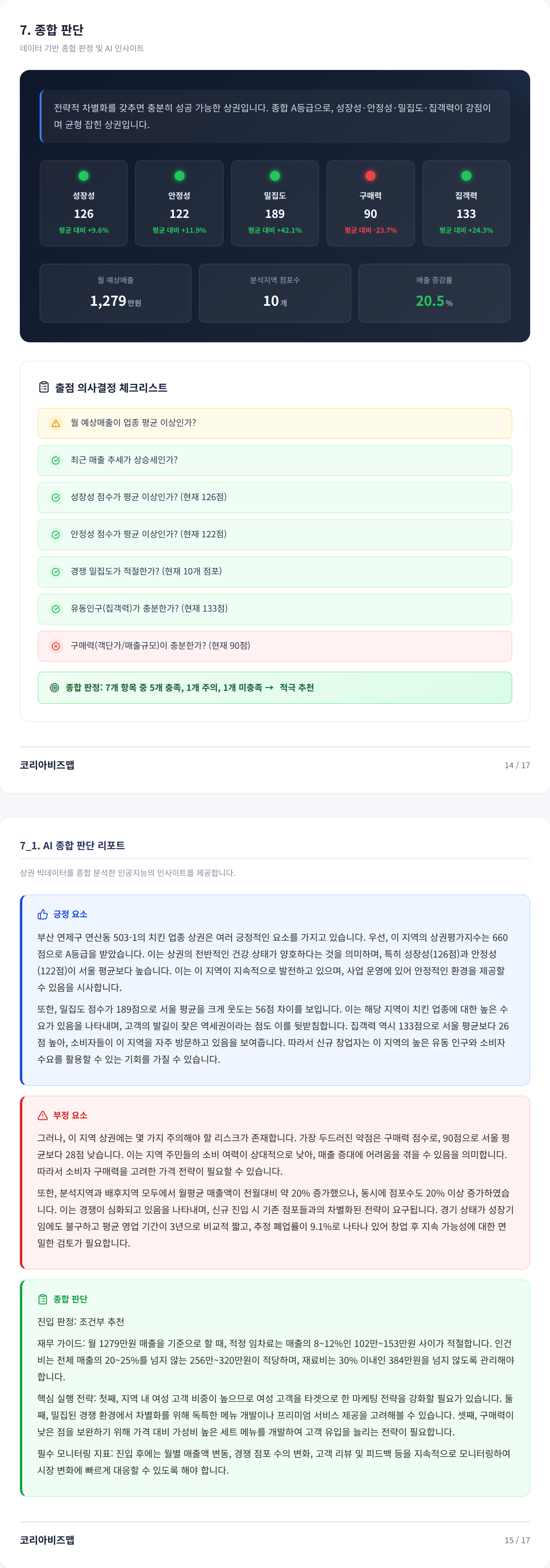 부산연산동 종합 판단