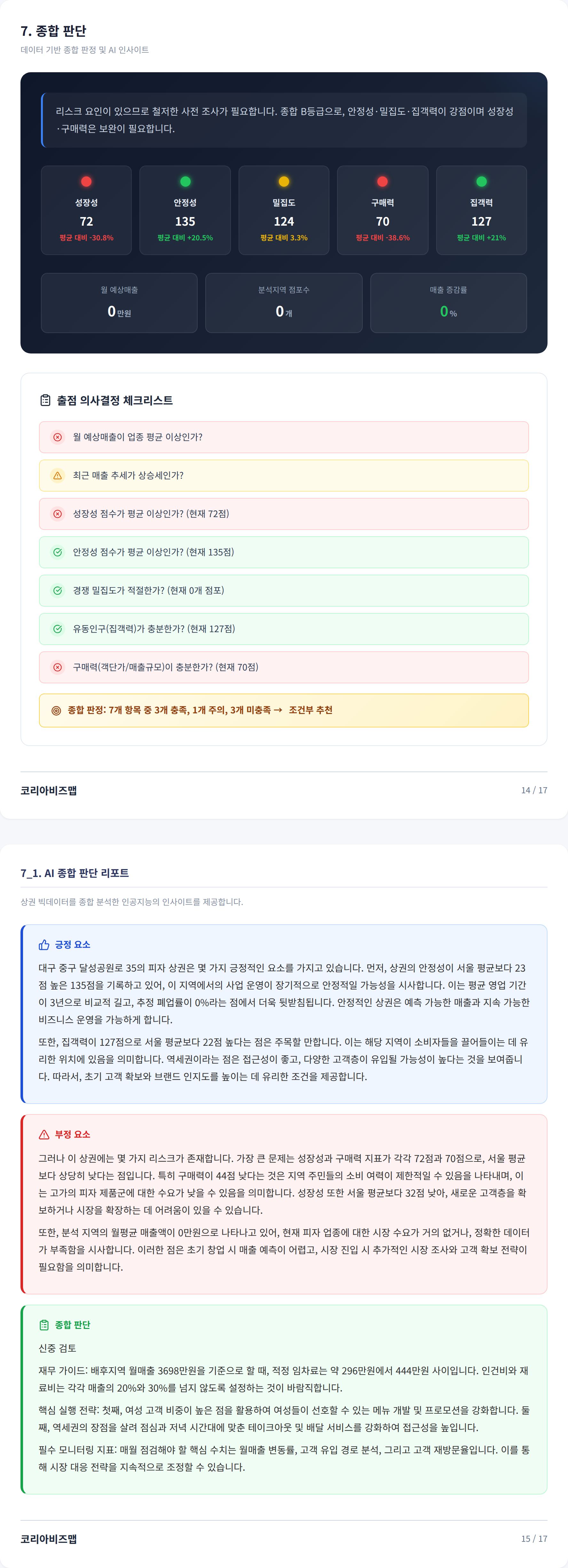 대구신세계 종합 판단