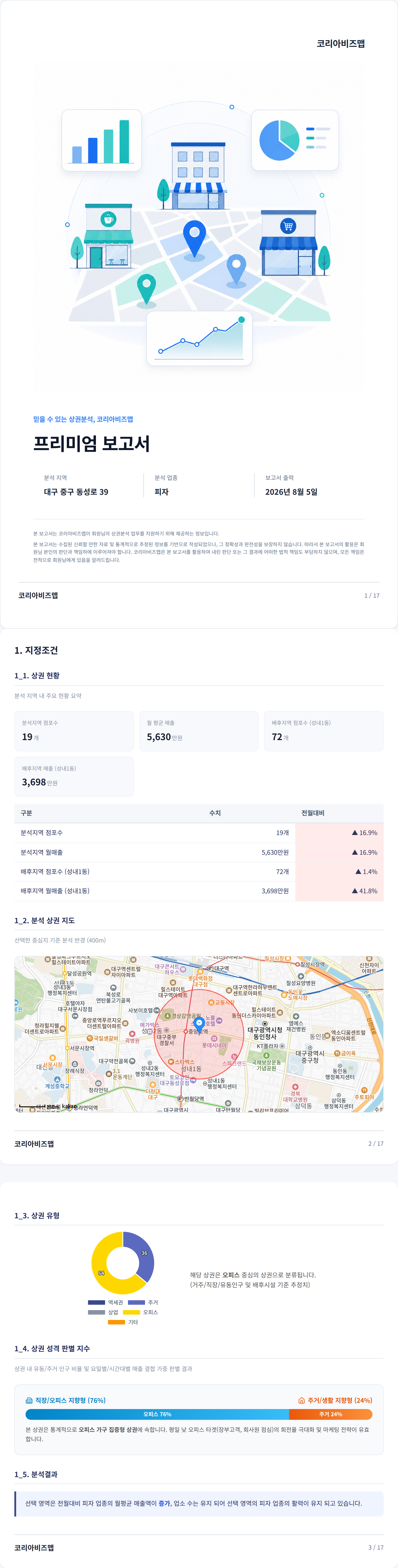 대구동성로 지정조건
