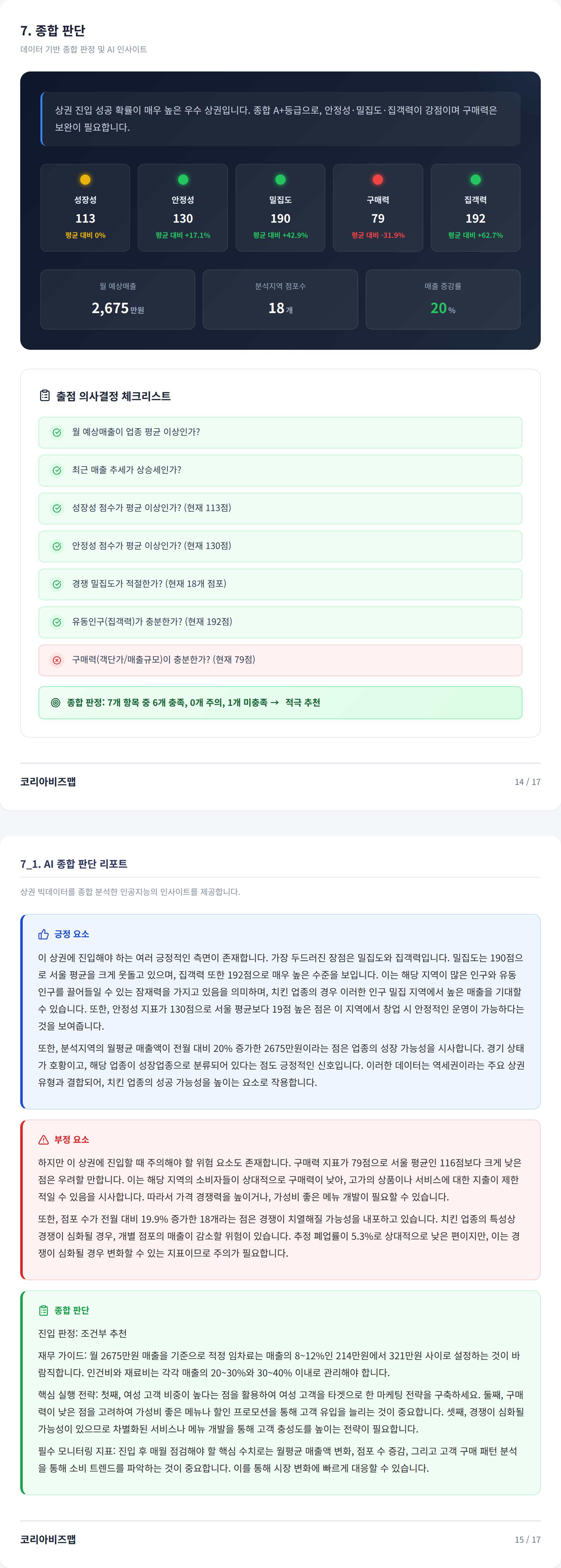 부산서면 종합 판단