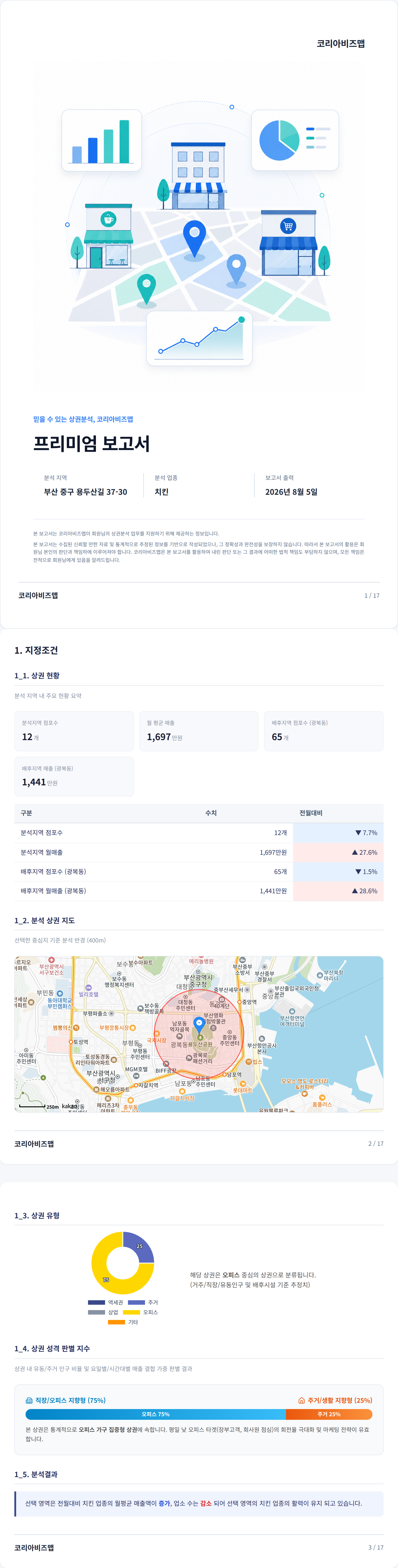 부산광복동 지정조건