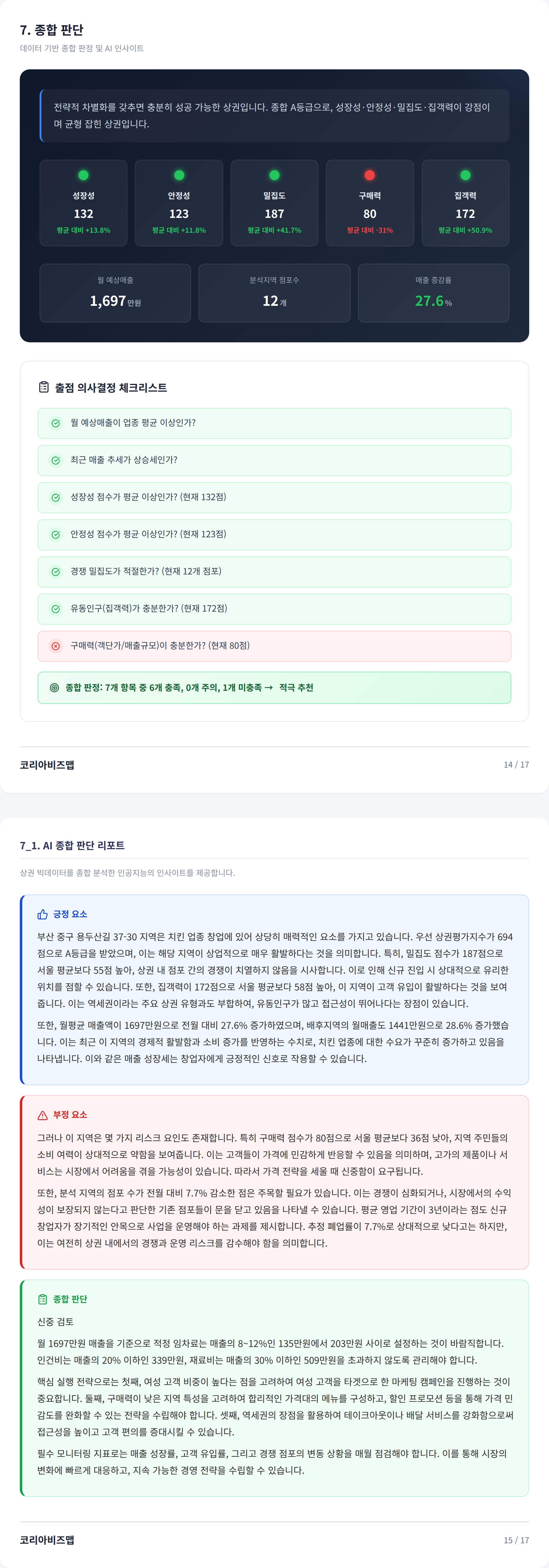 부산광복동 종합 판단