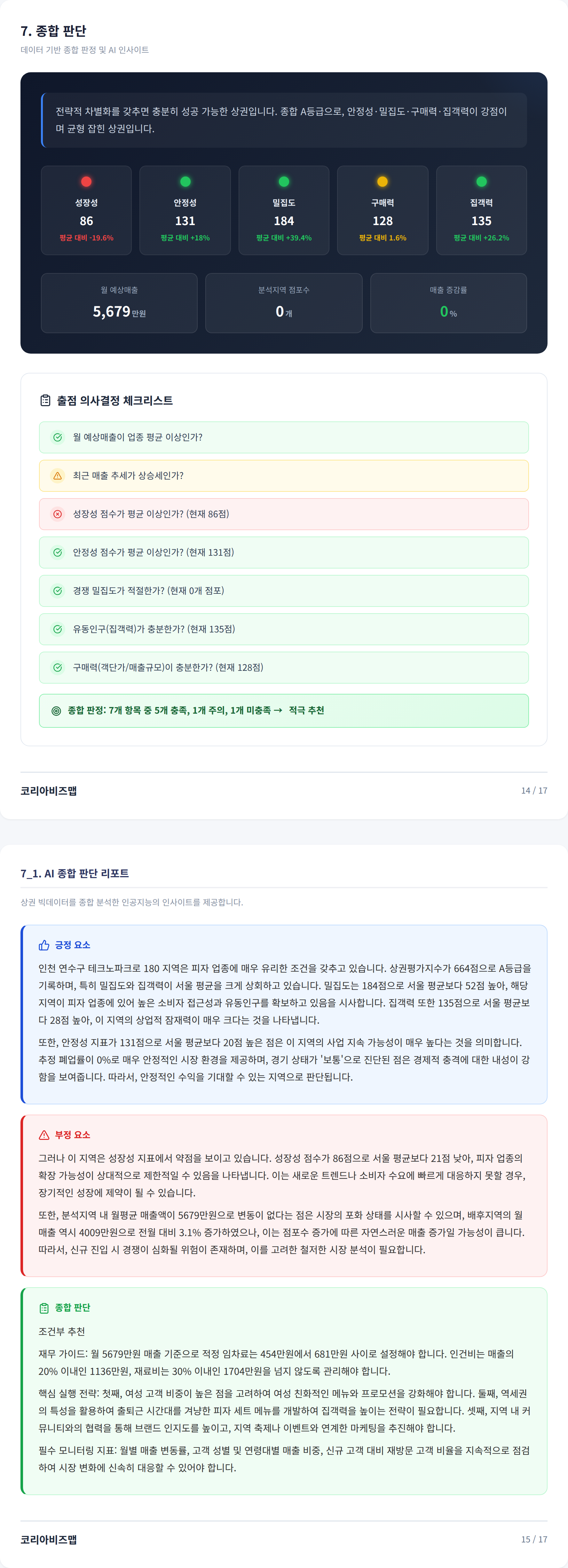 송도 종합 판단