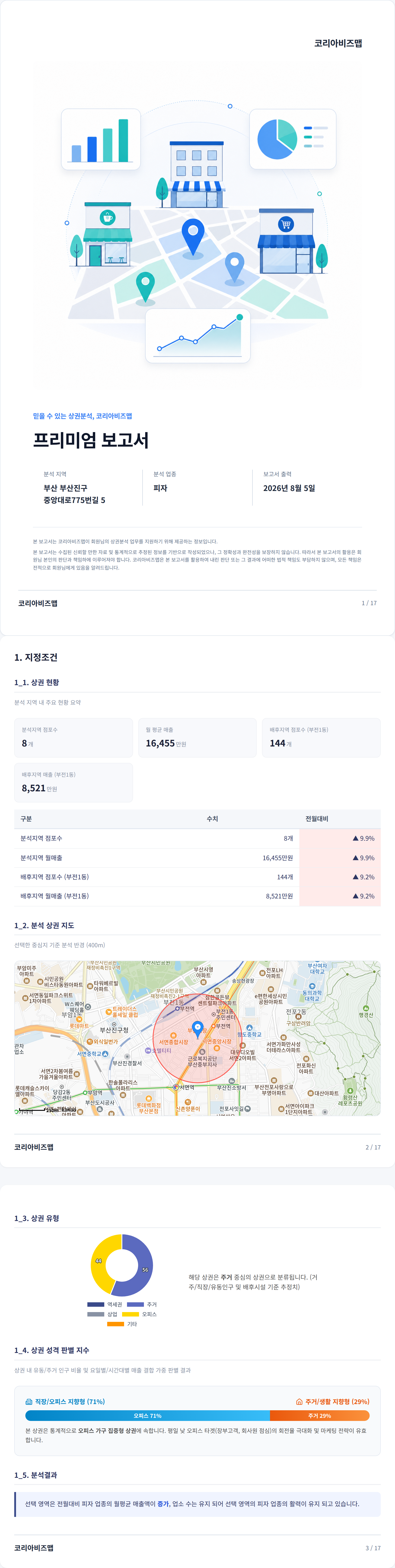 서면 지정조건