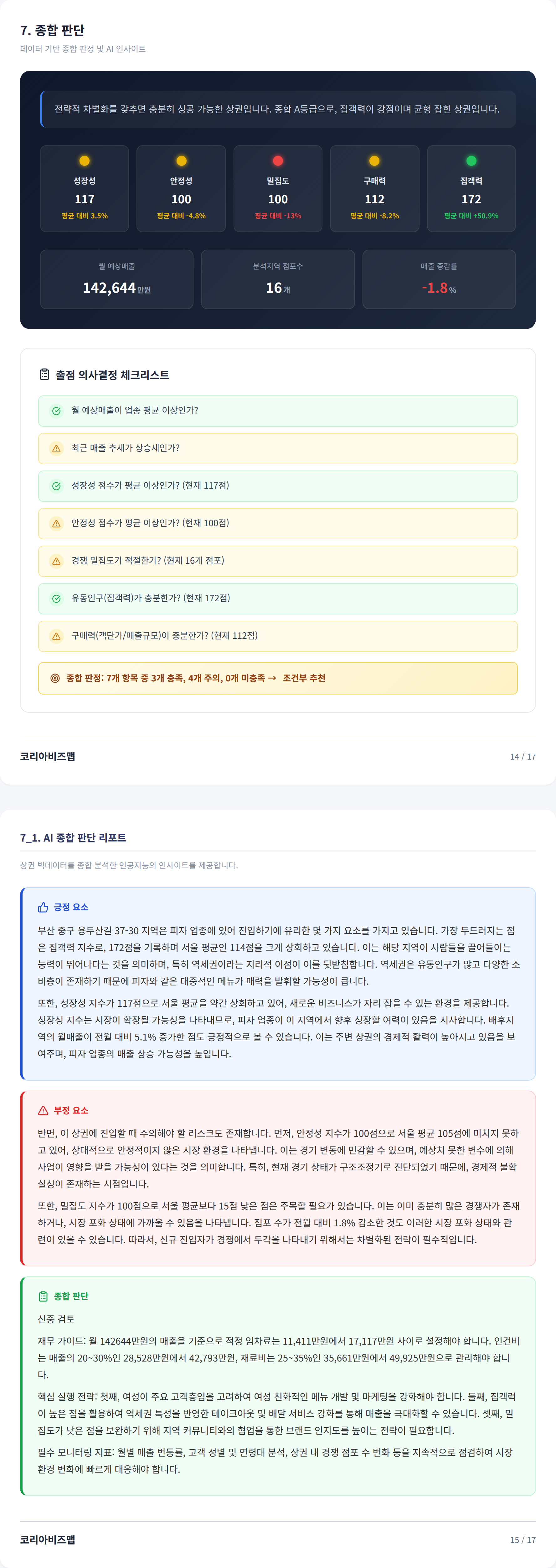 광복동 종합 판단