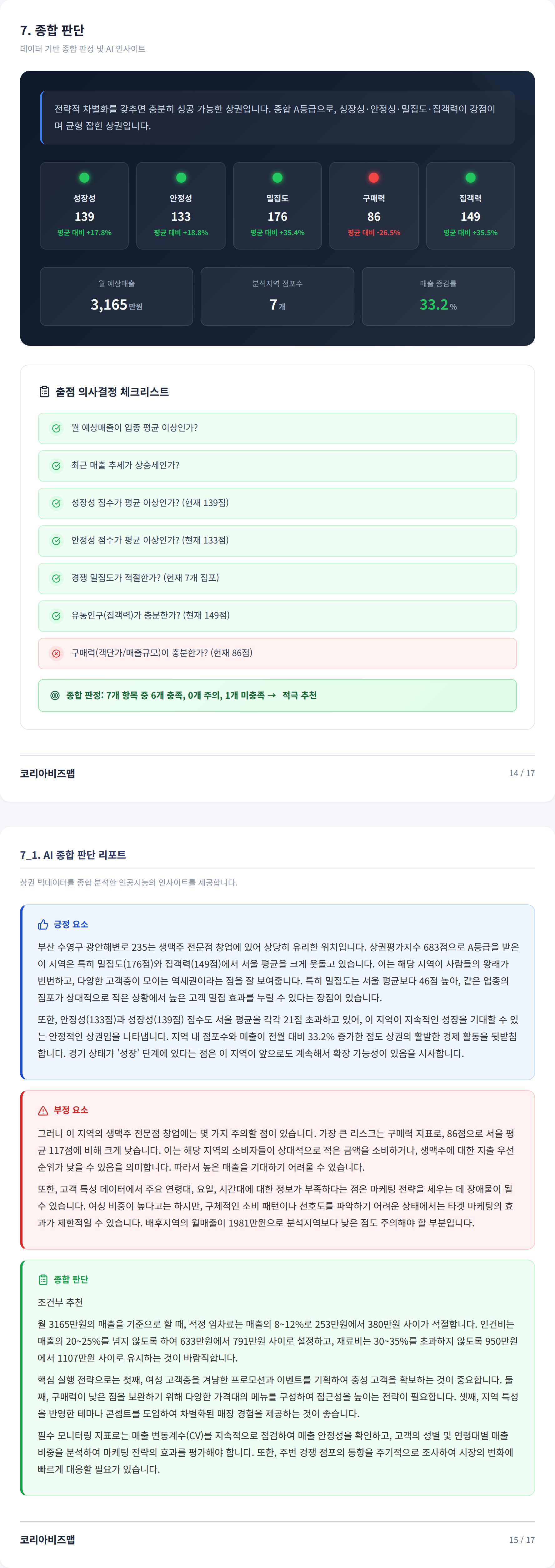 광안리 종합 판단