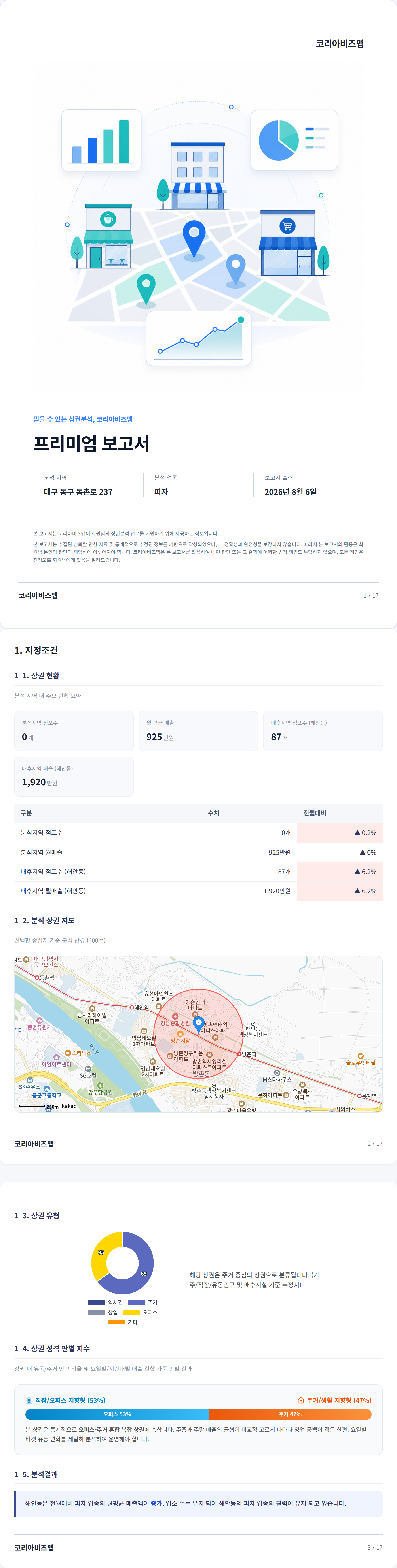 대구신세계 지정조건