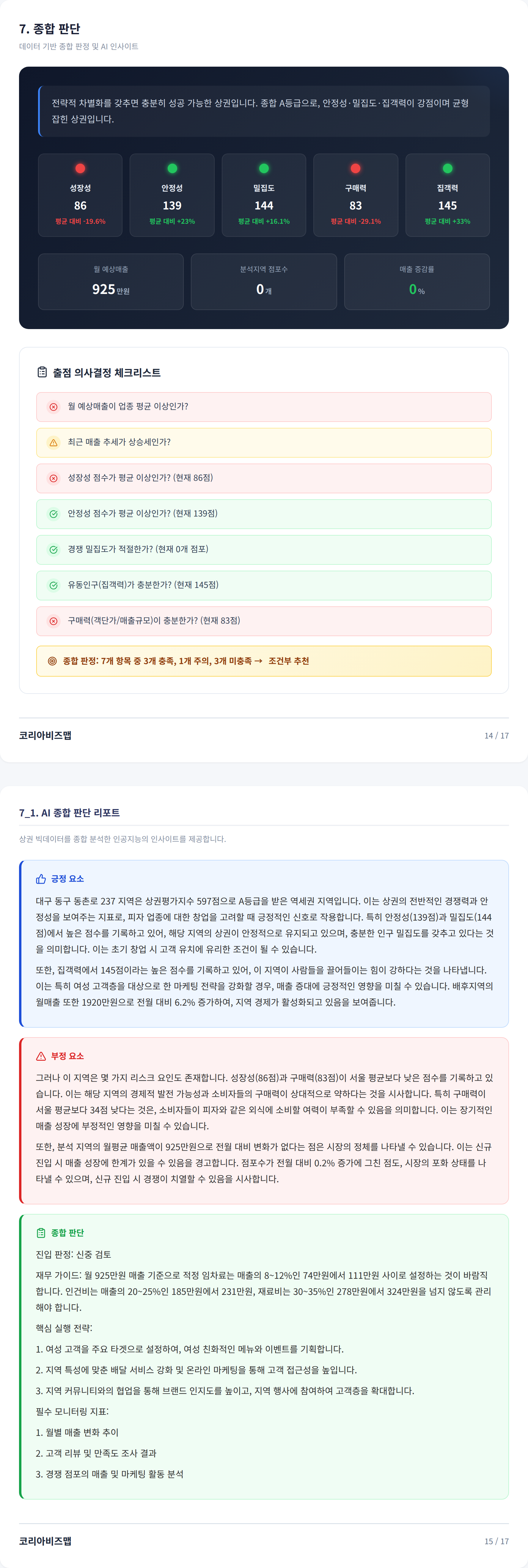대구신세계 종합 판단