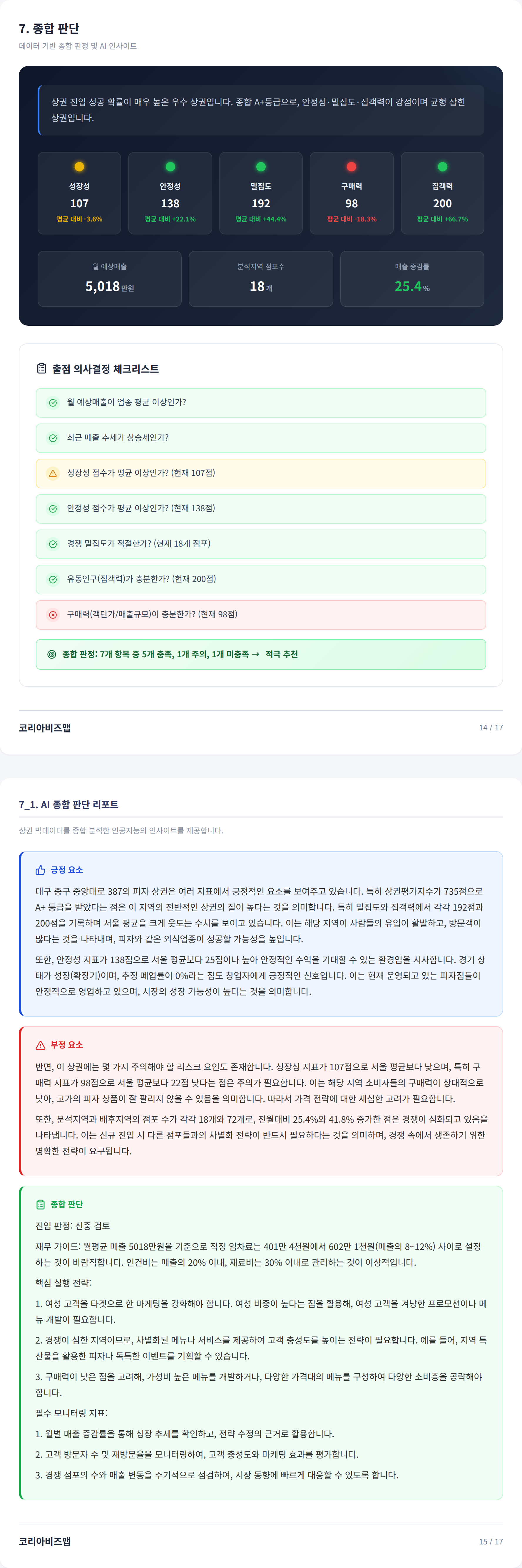 대구중앙로 종합 판단