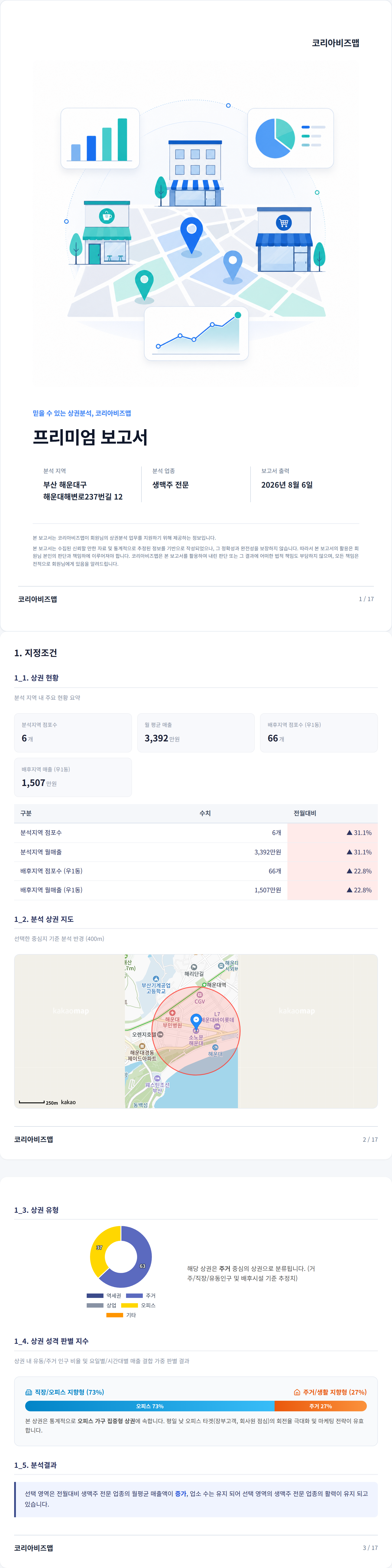 부산 해운대구 지정조건