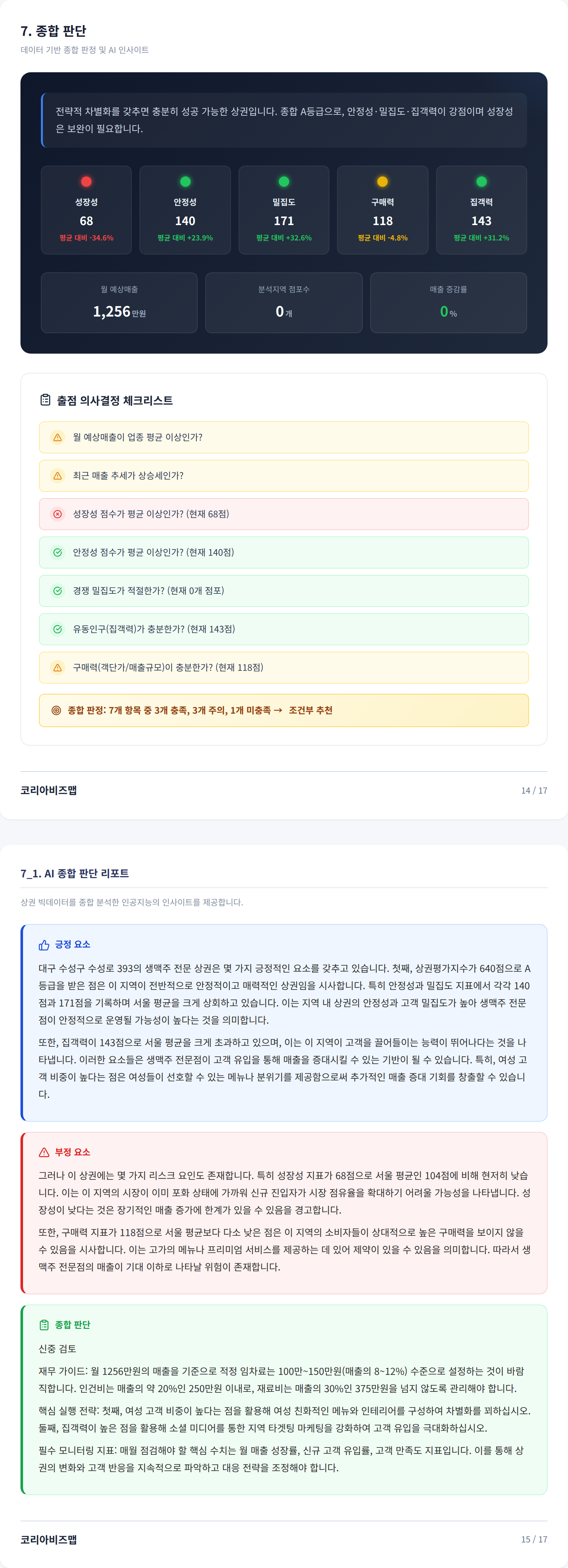 대구수성구청 종합 판단