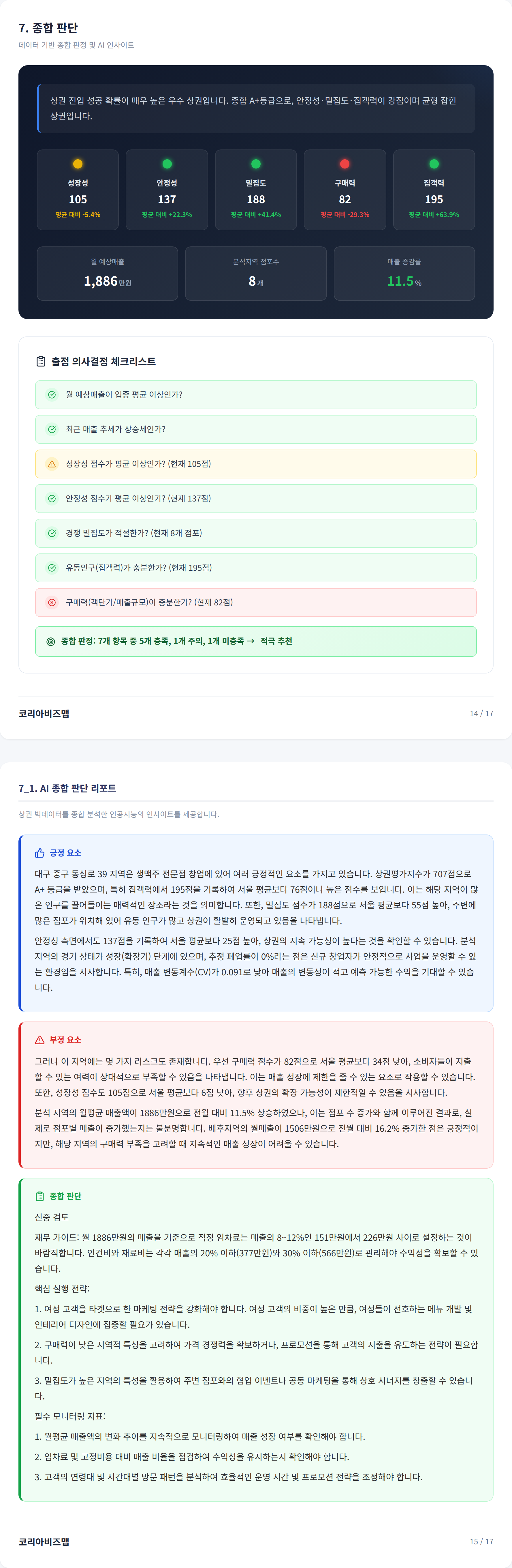 대구동성로 종합 판단