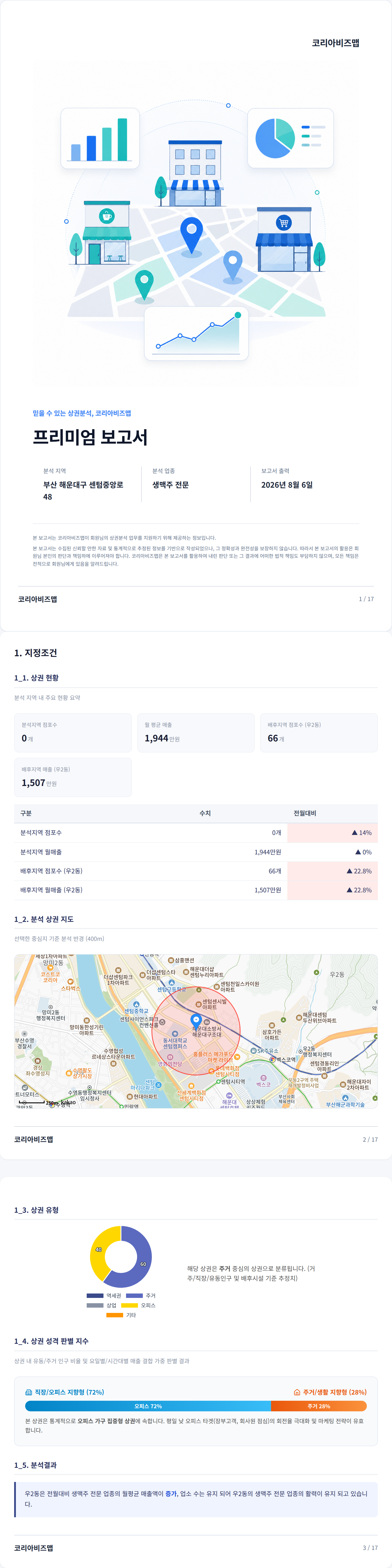 센텀시티 지정조건