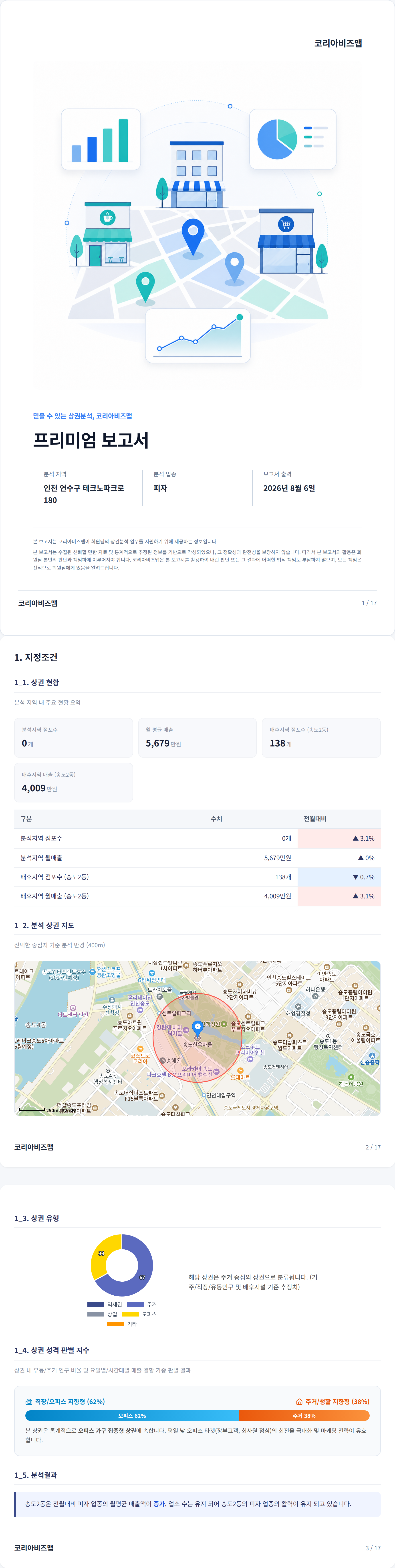 송도국제도시 지정조건
