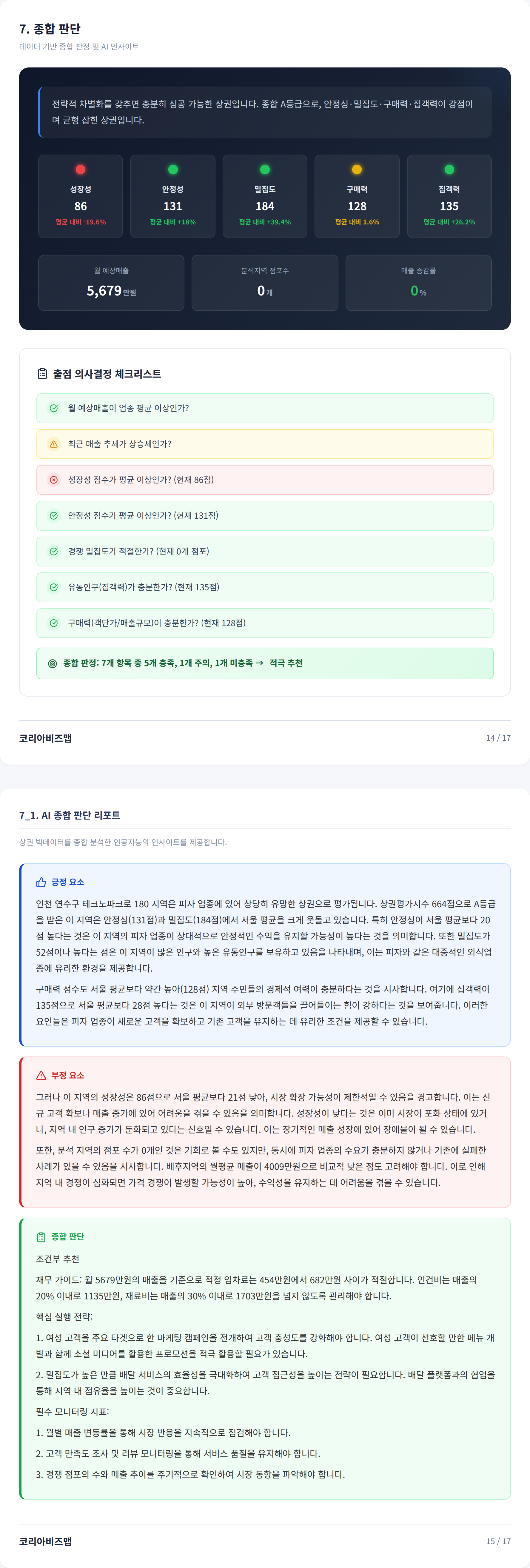송도국제도시 종합 판단