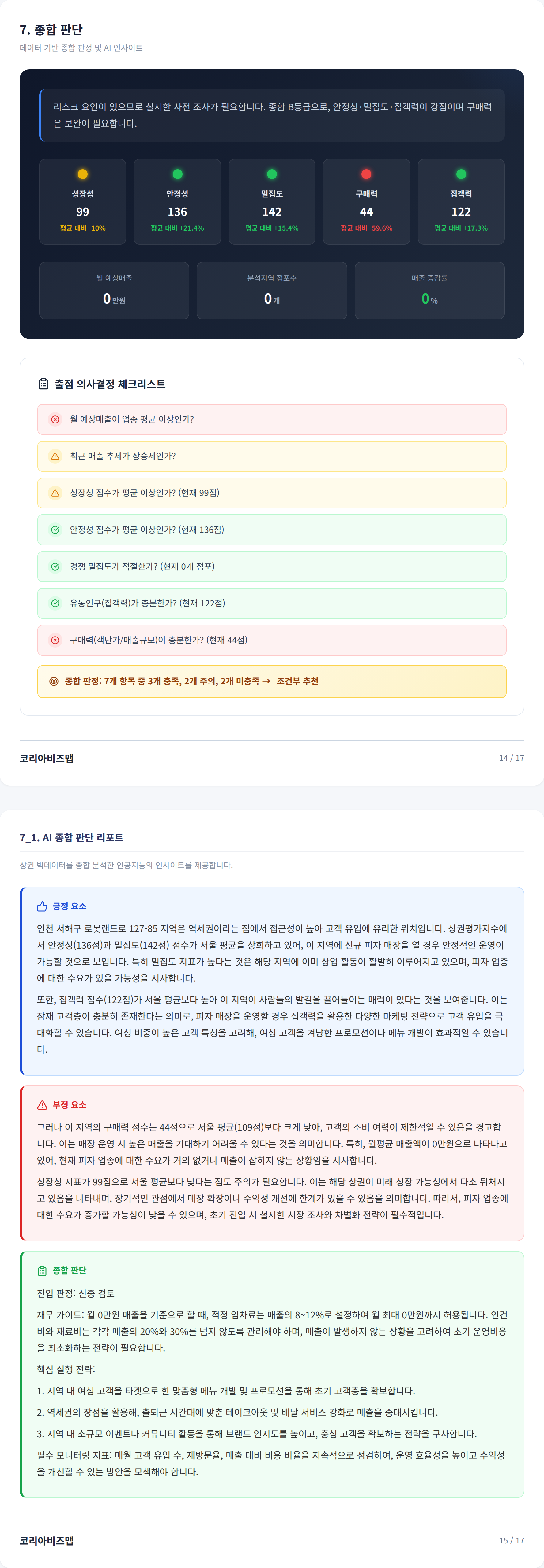 청라국제도시 종합 판단