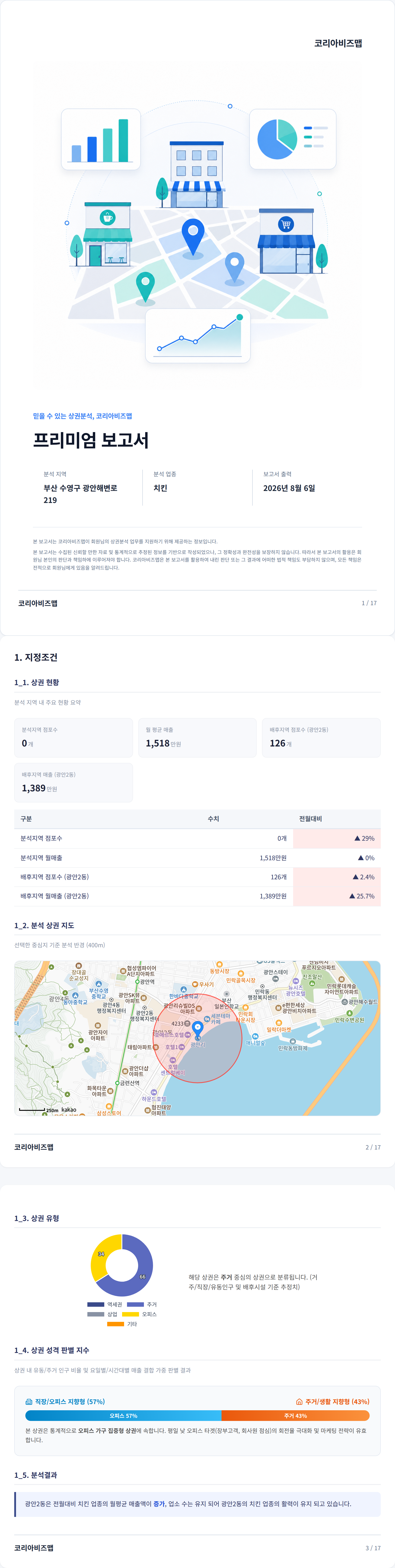 부산광안리 지정조건