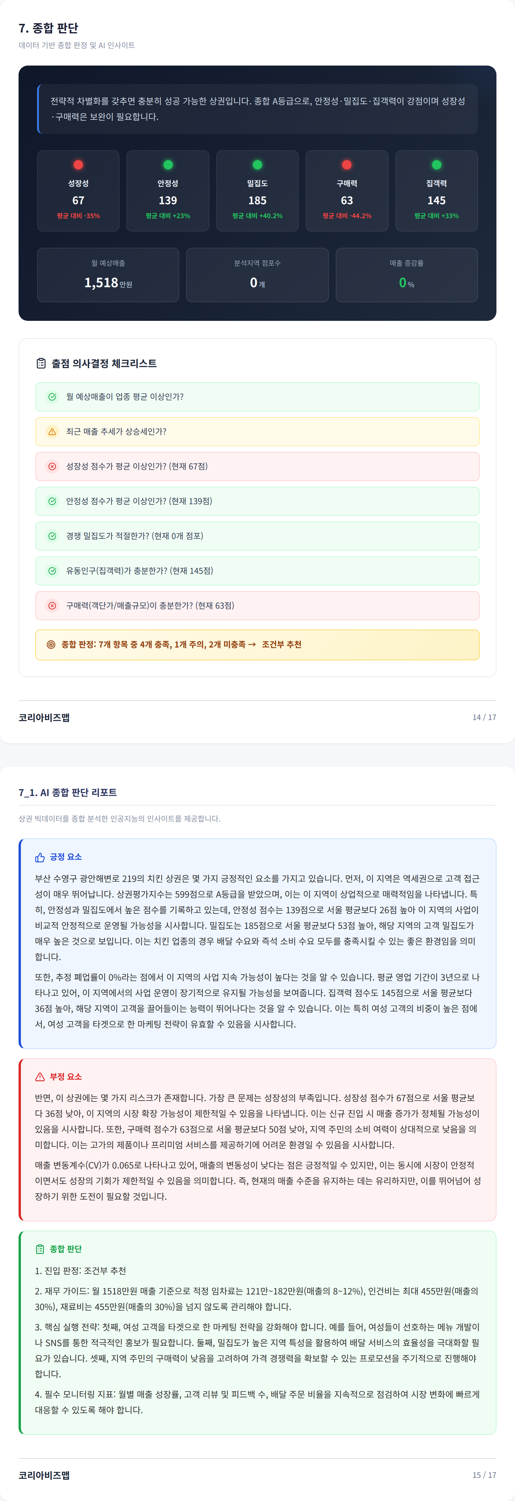 부산광안리 종합 판단