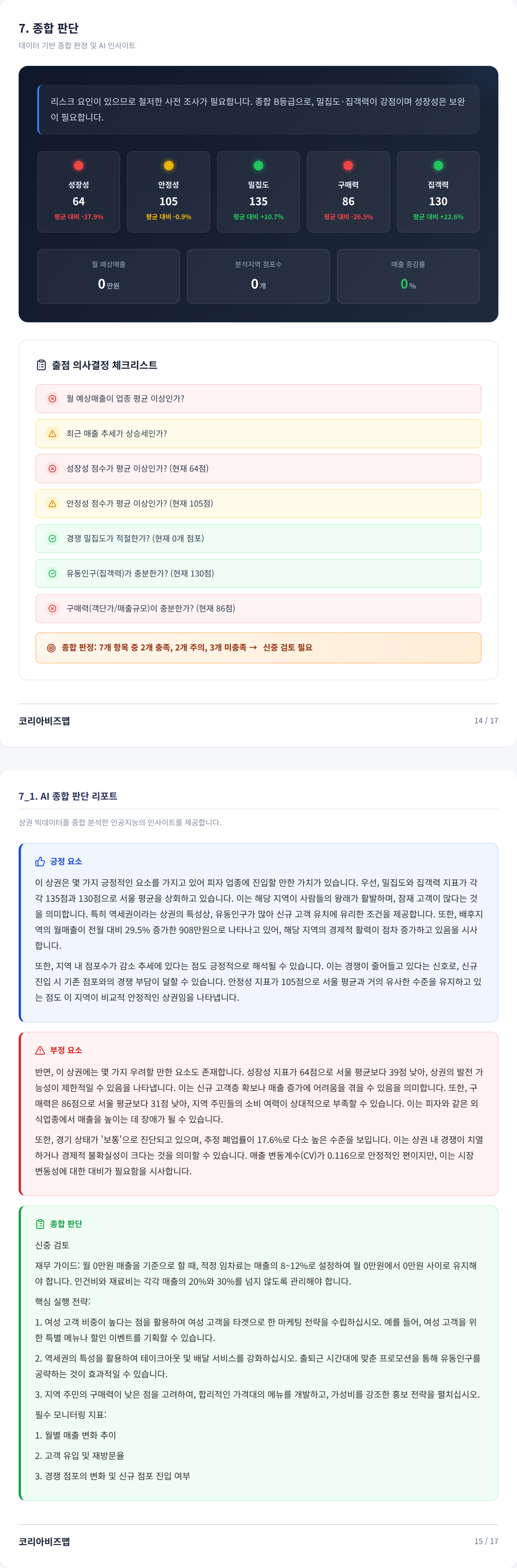 구미시 송정동 종합 판단