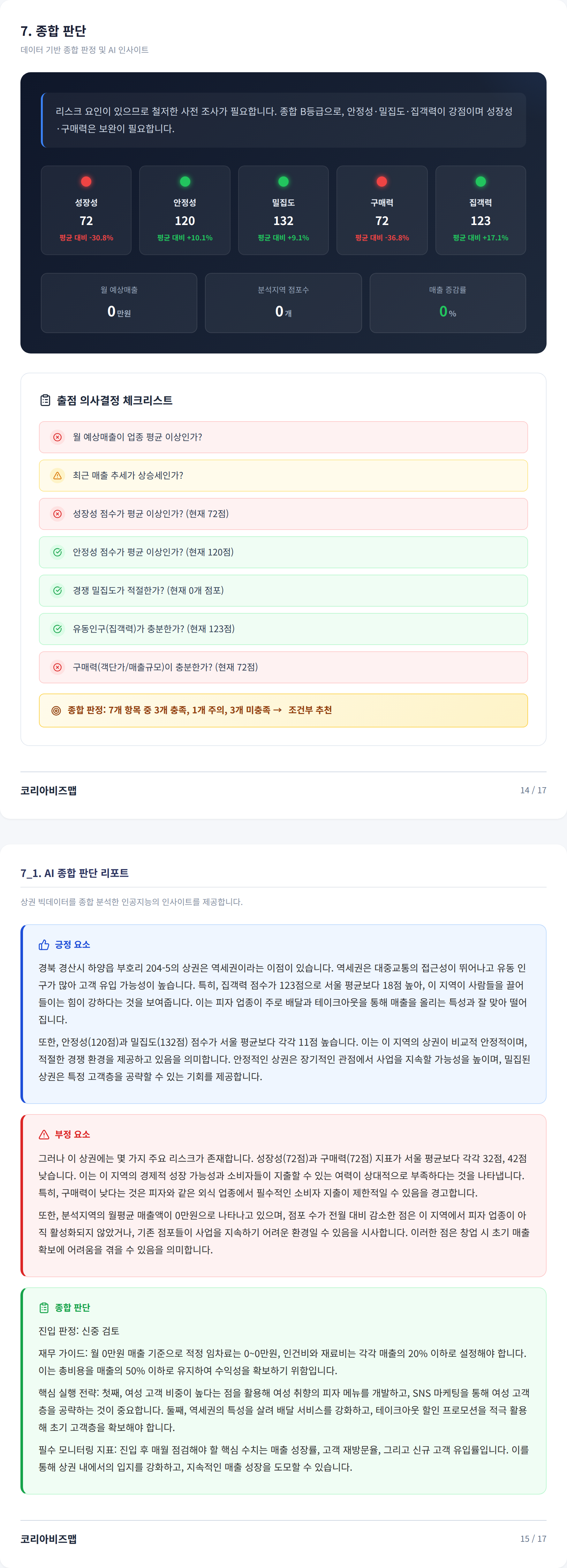 경산시 하양읍 종합 판단