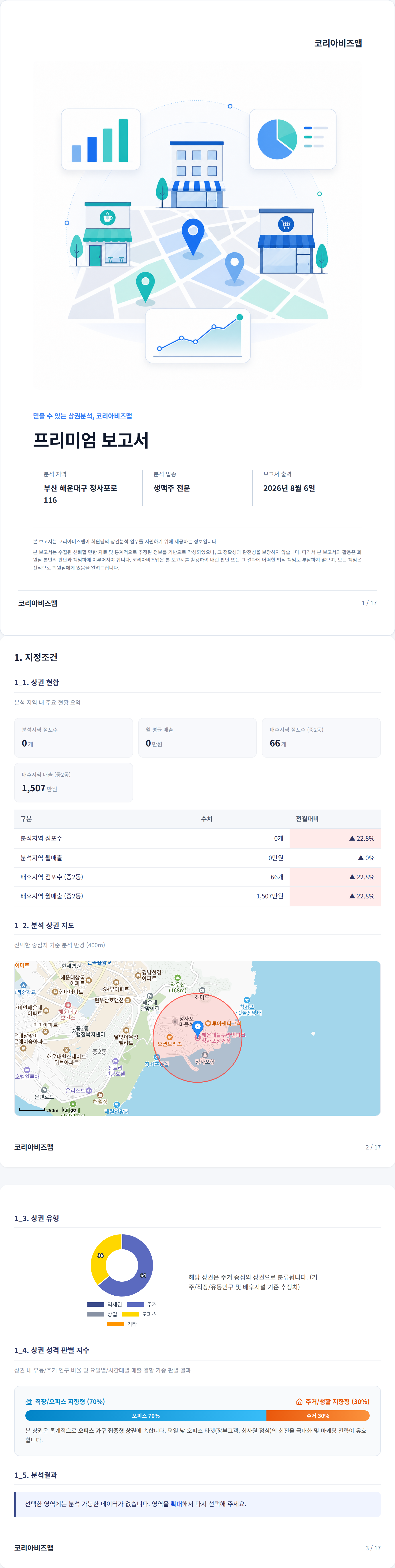 부산해운대구청 지정조건