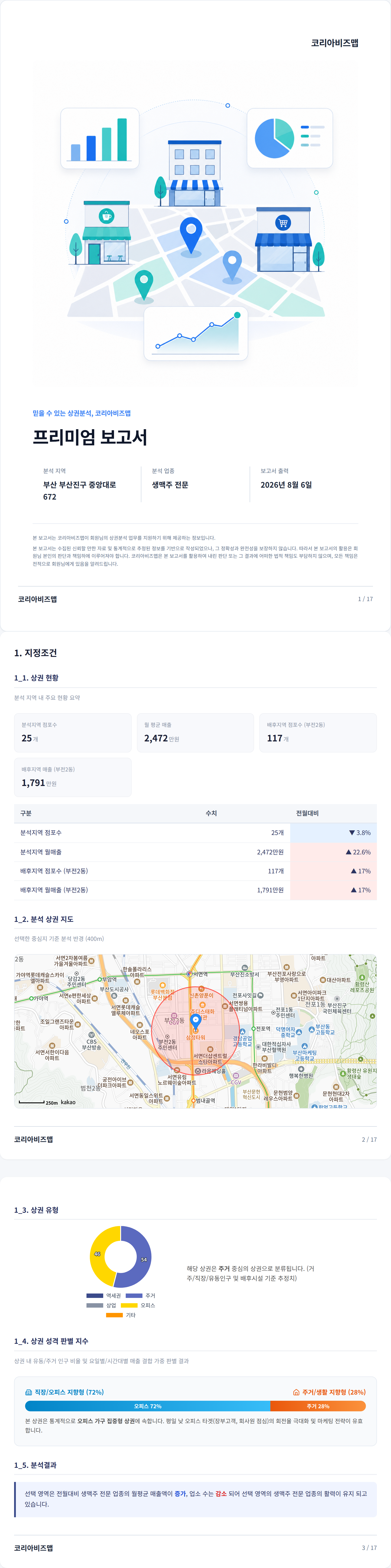 부산서면 지정조건
