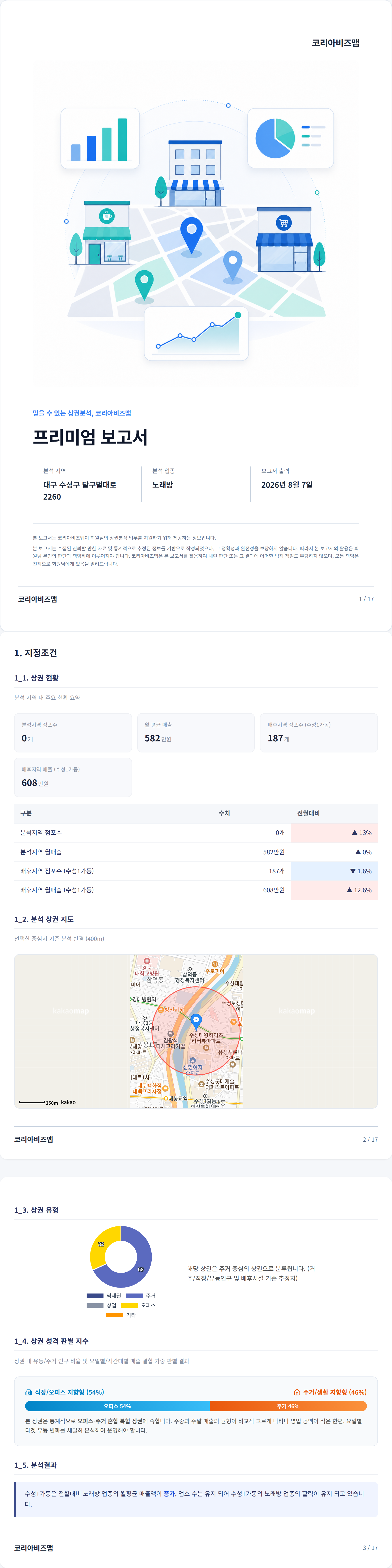 수성구청 지정조건
