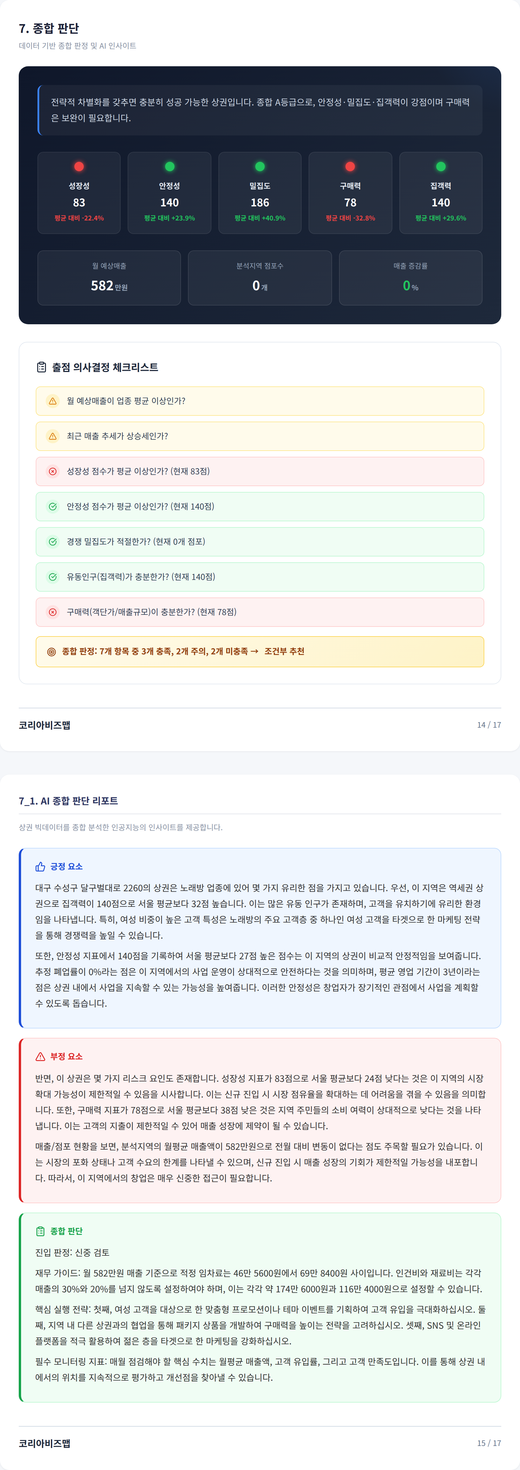 수성구청 종합 판단