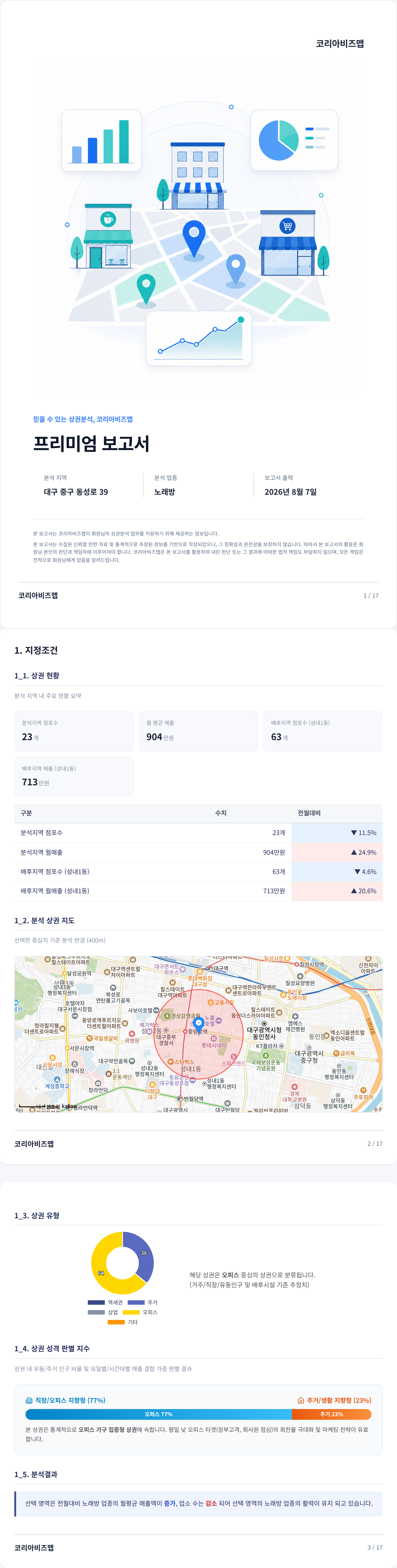 동성로 지정조건