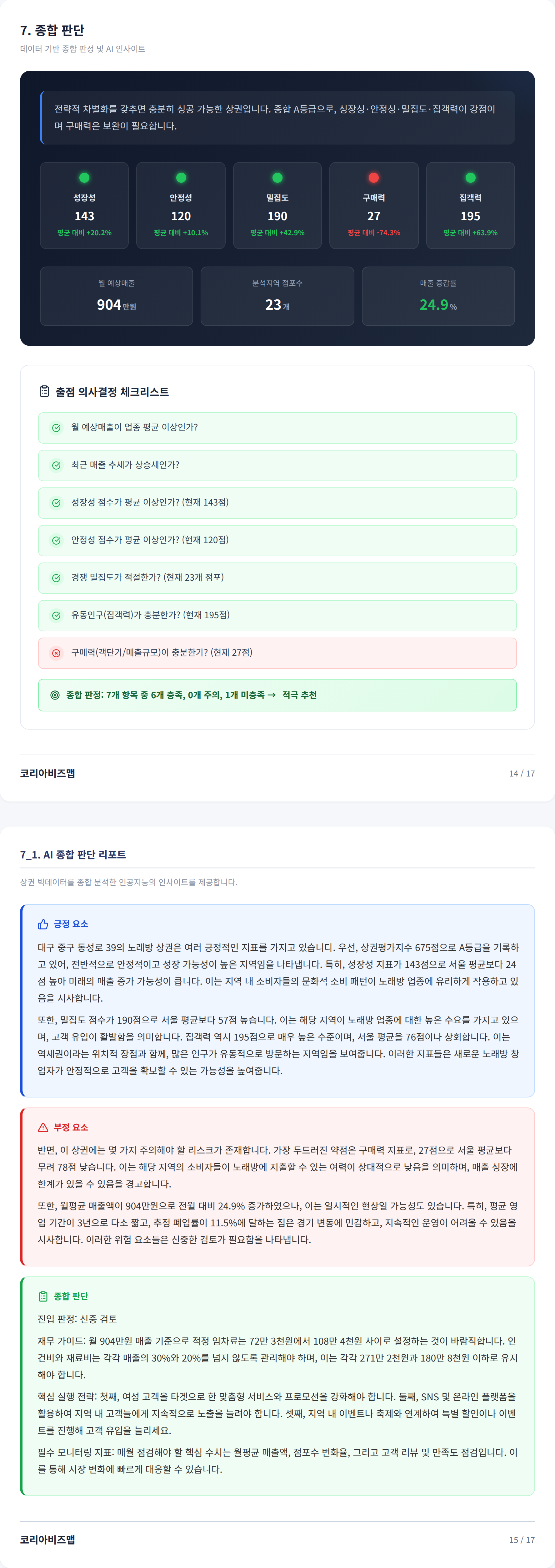 동성로 종합 판단
