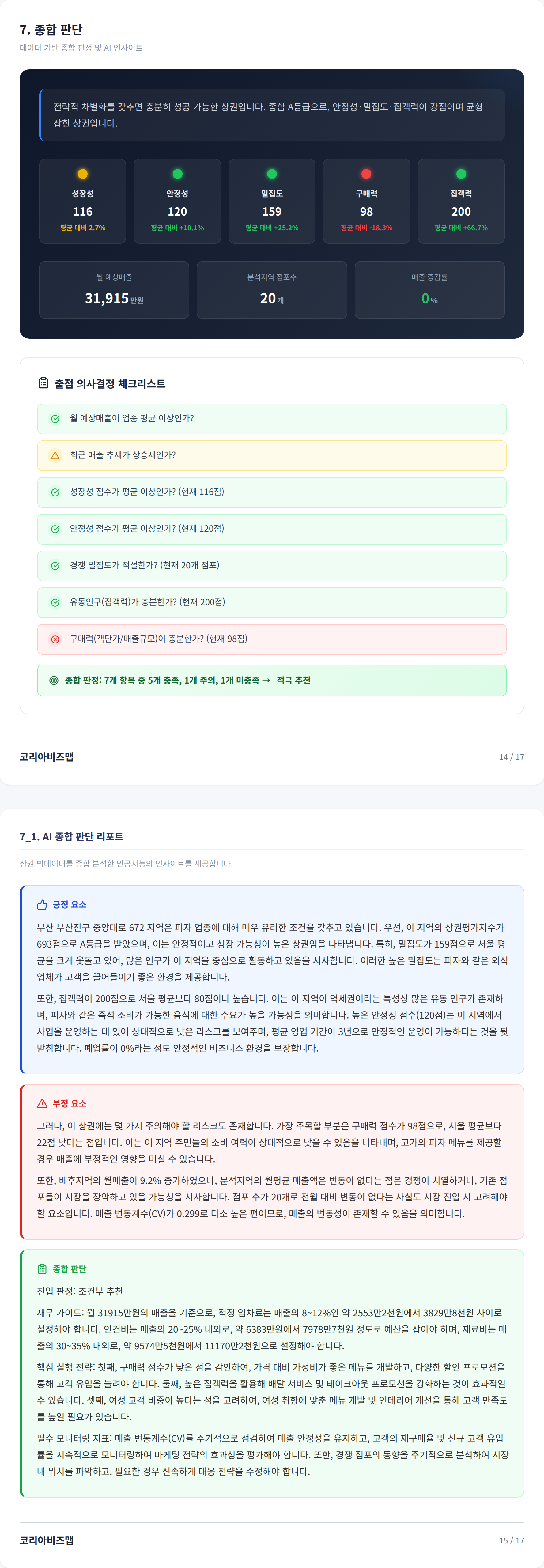 서면역 종합 판단