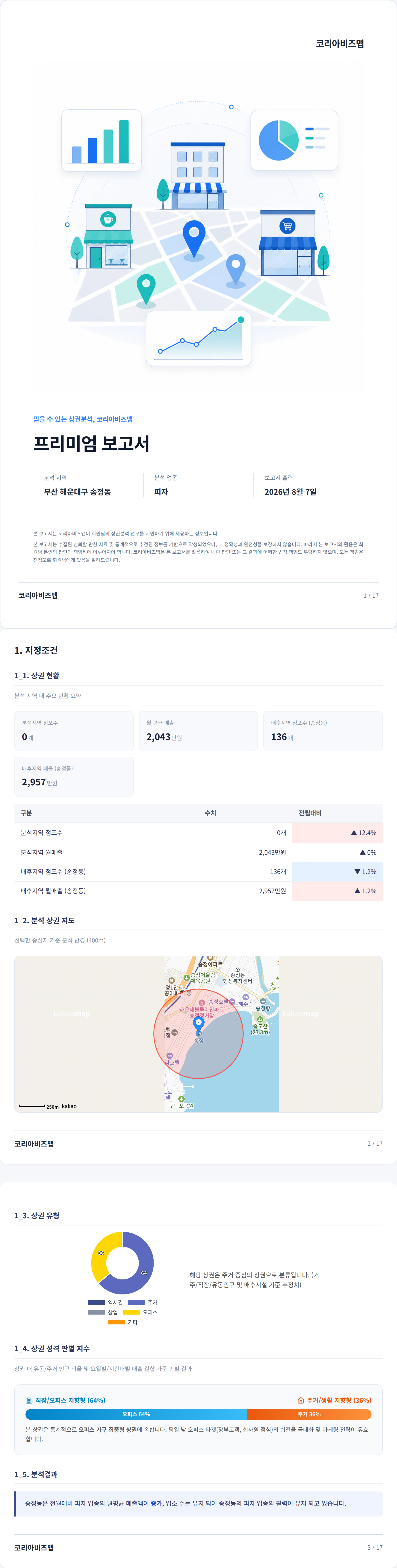 송정동 지정조건