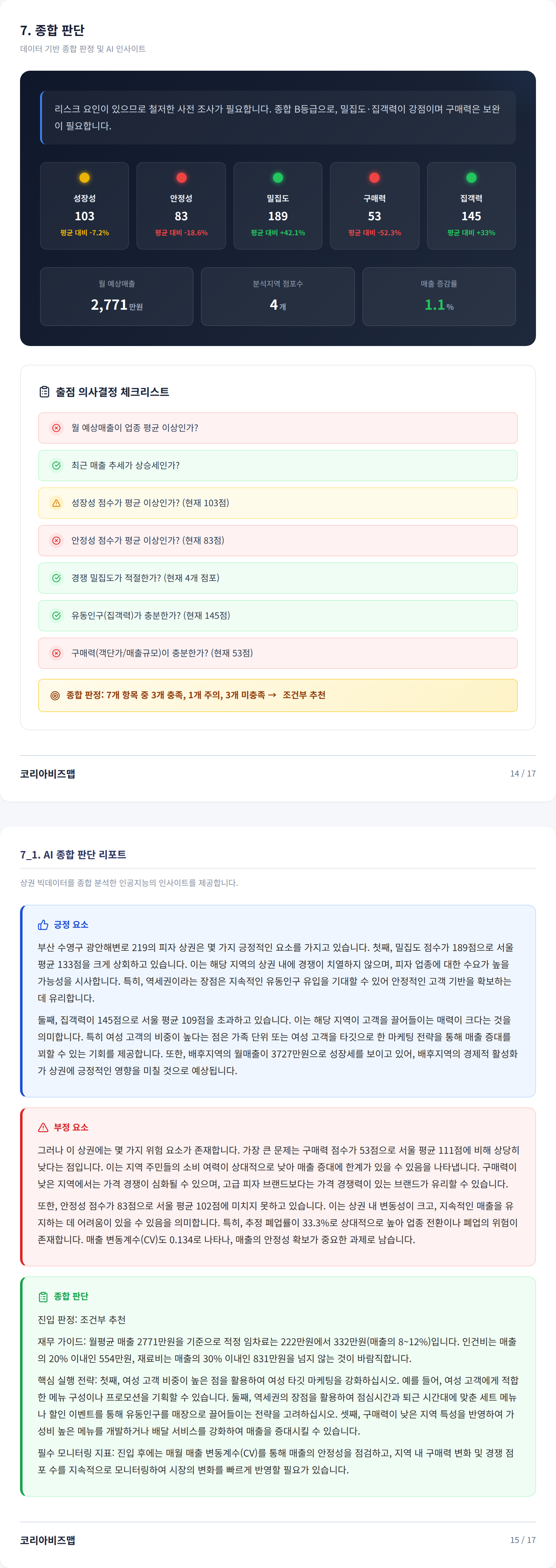 광안동 종합 판단