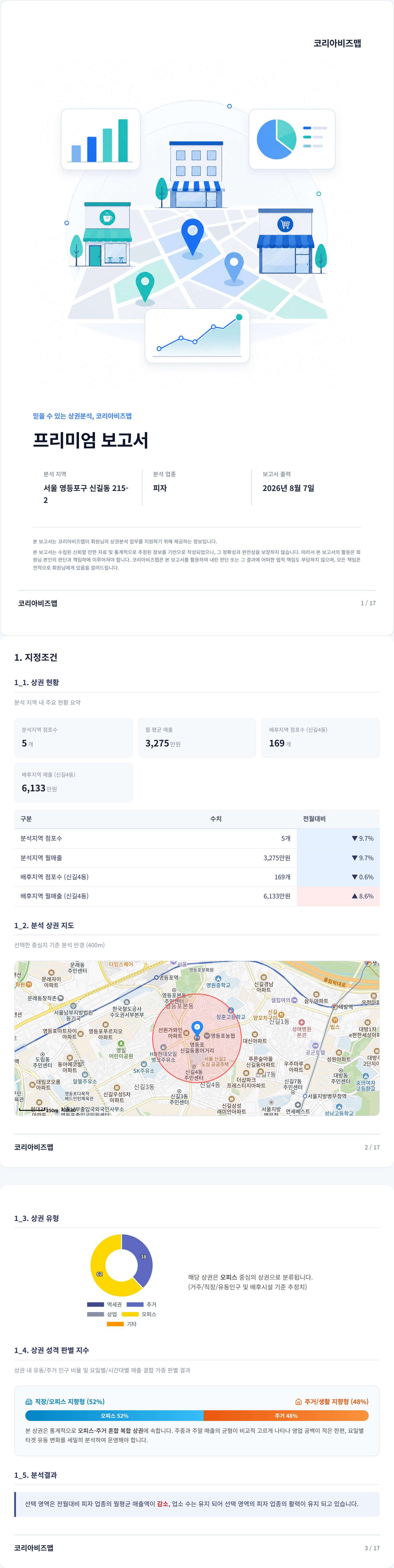 신길동 지정조건