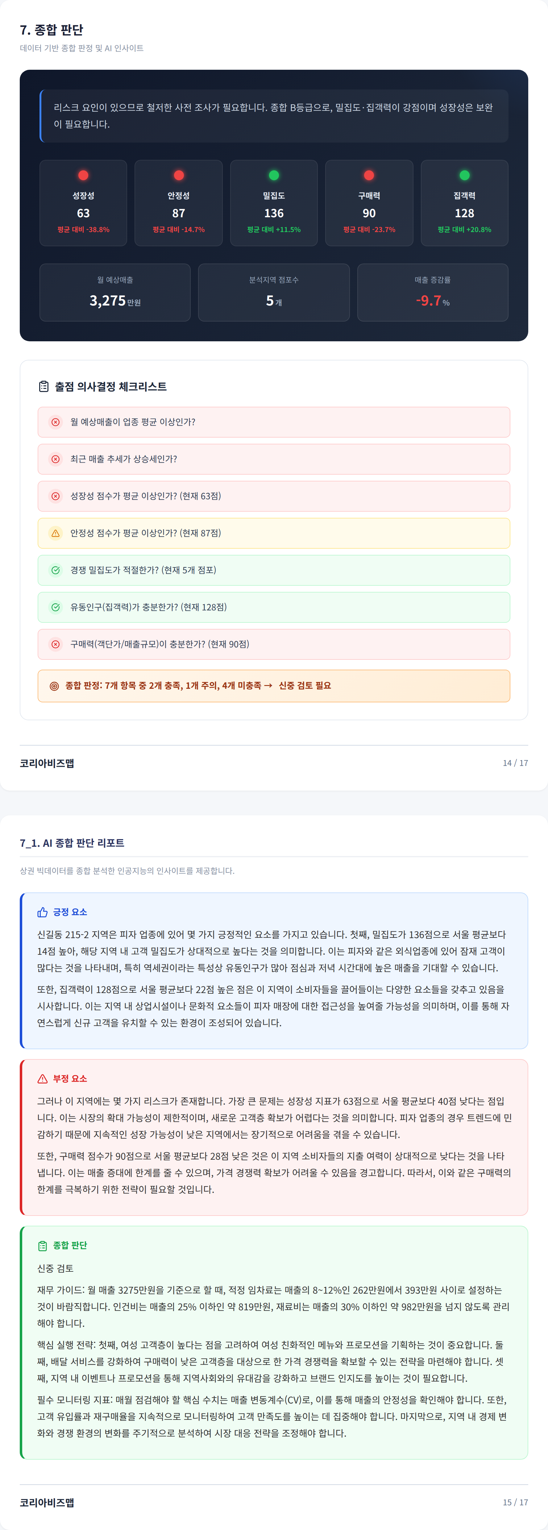 신길동 종합 판단