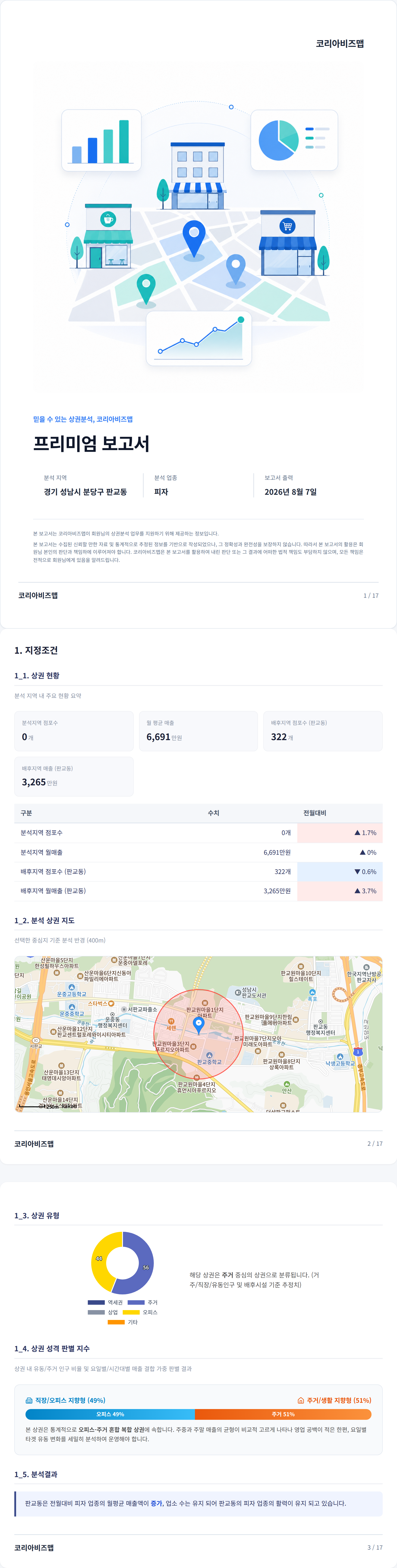 판교 지정조건