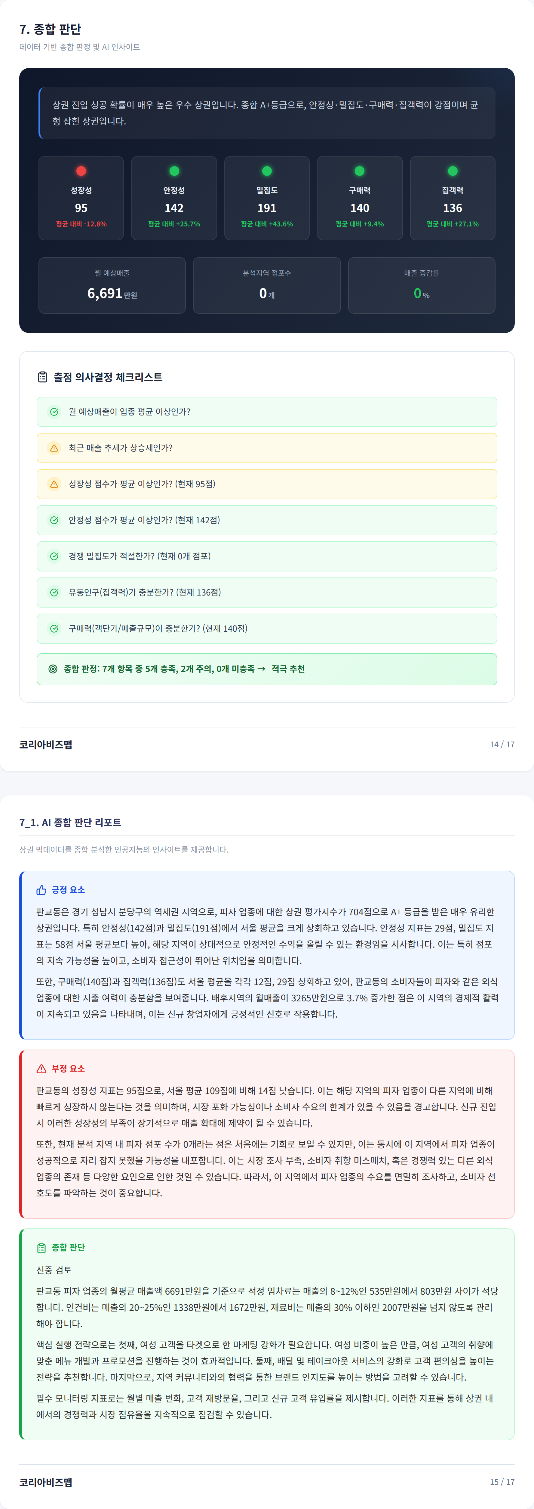 판교 종합 판단