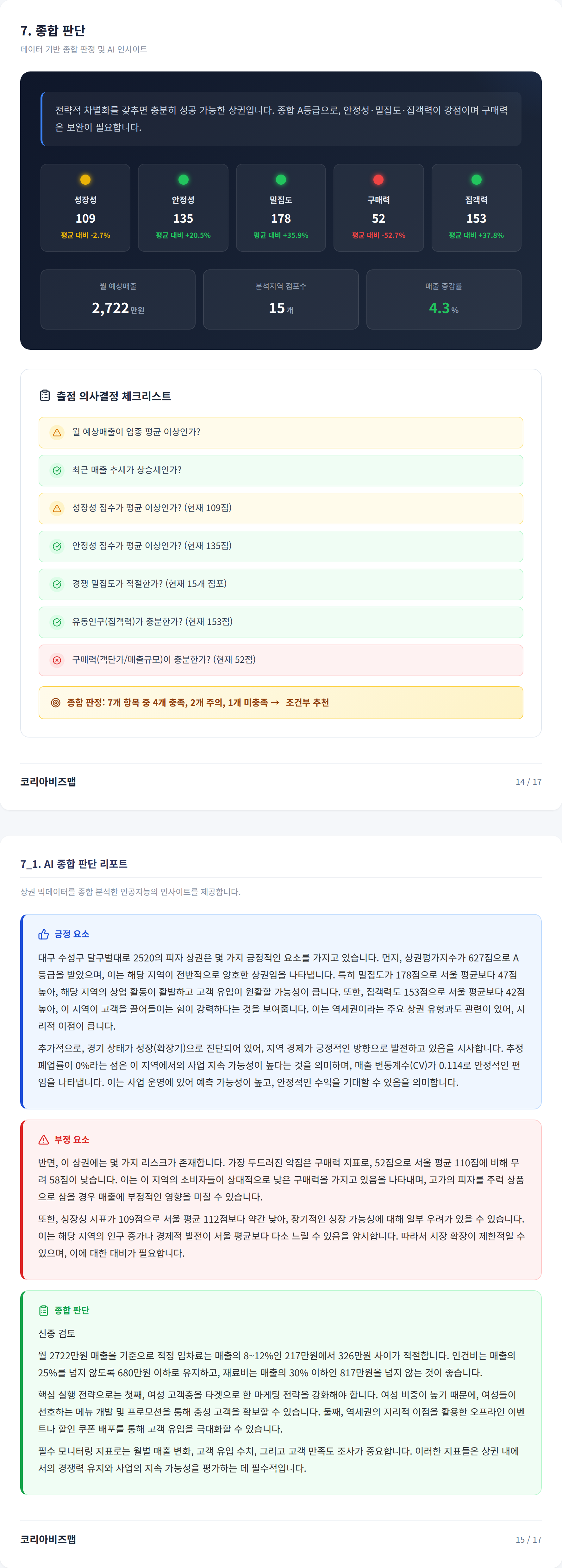 범어동 종합 판단