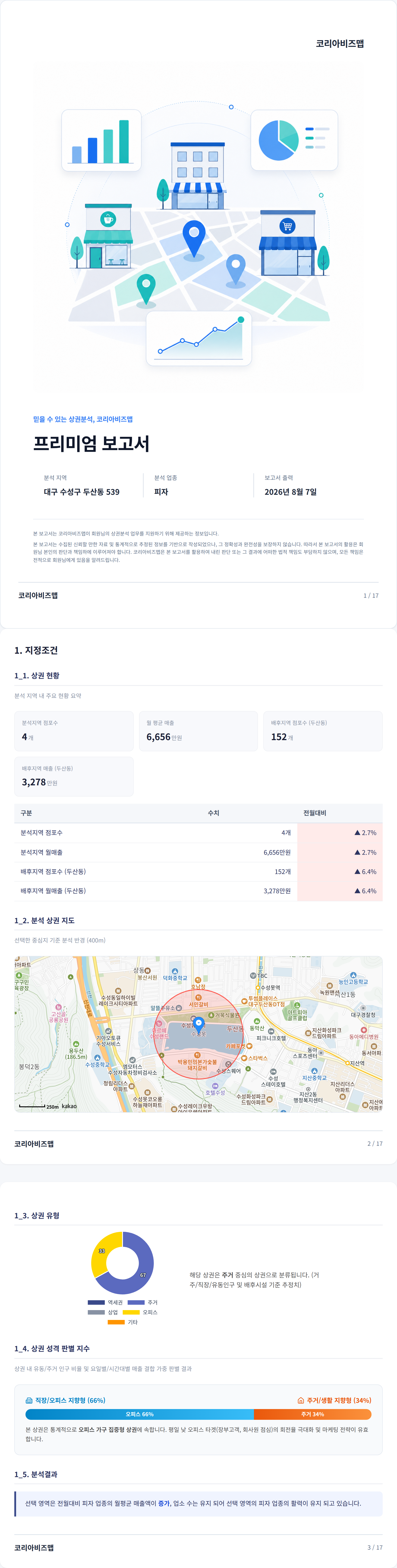 수성못 지정조건