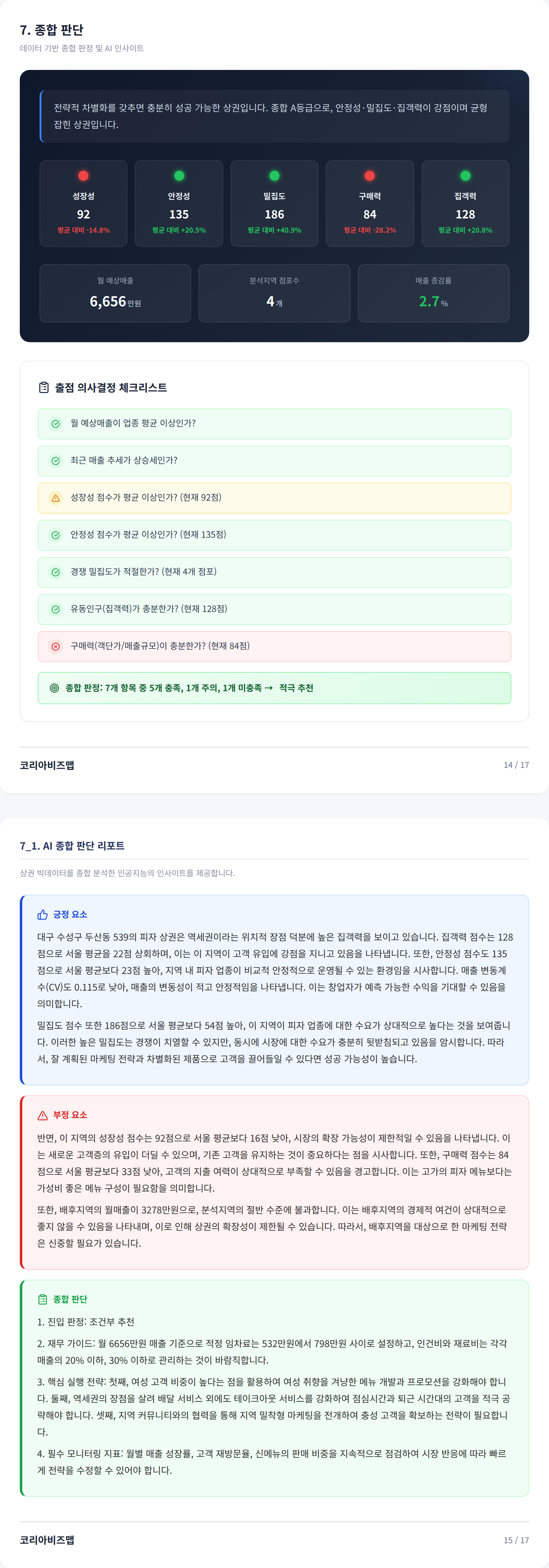 수성못 종합 판단
