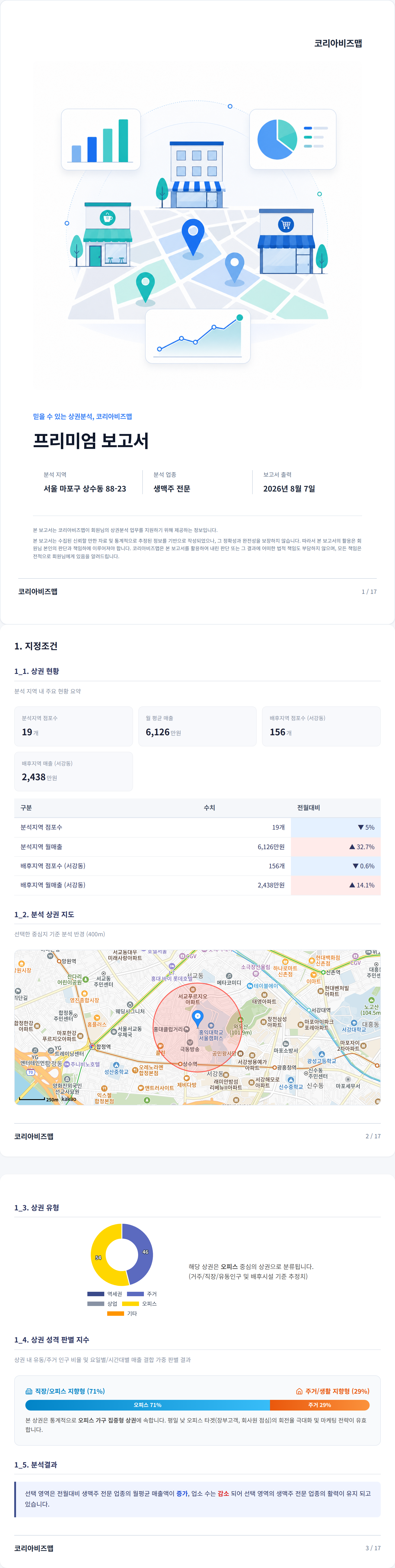 상수동 지정조건