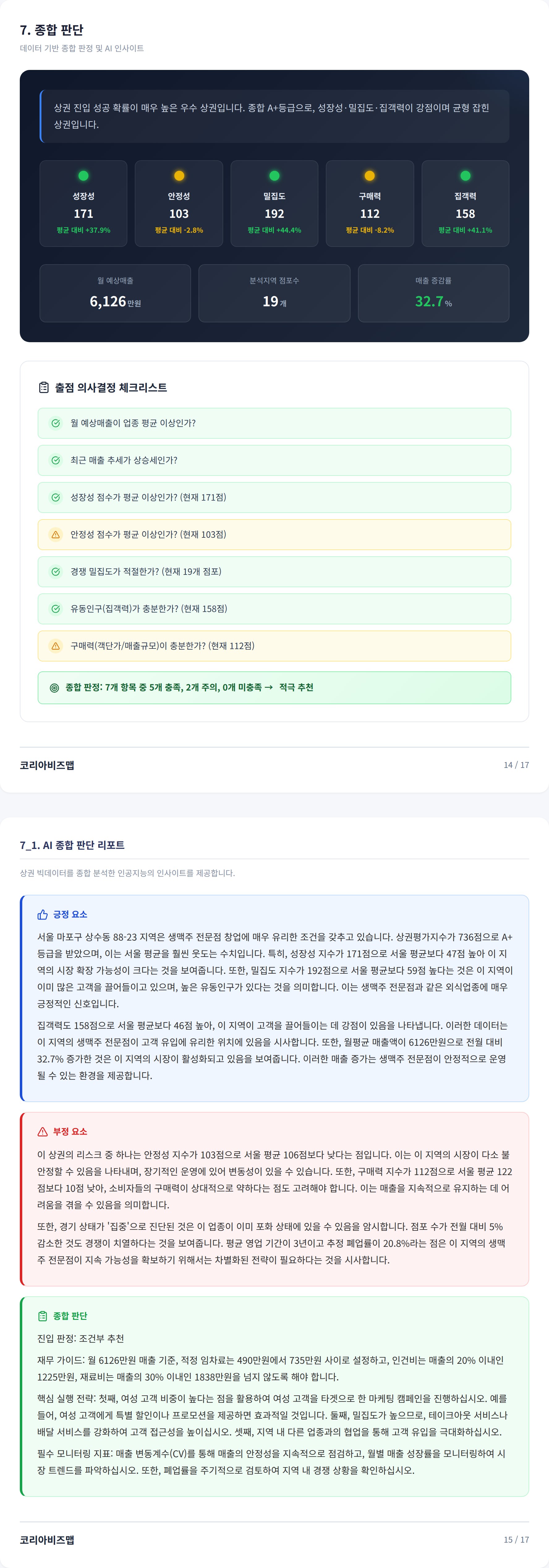 상수동 종합 판단