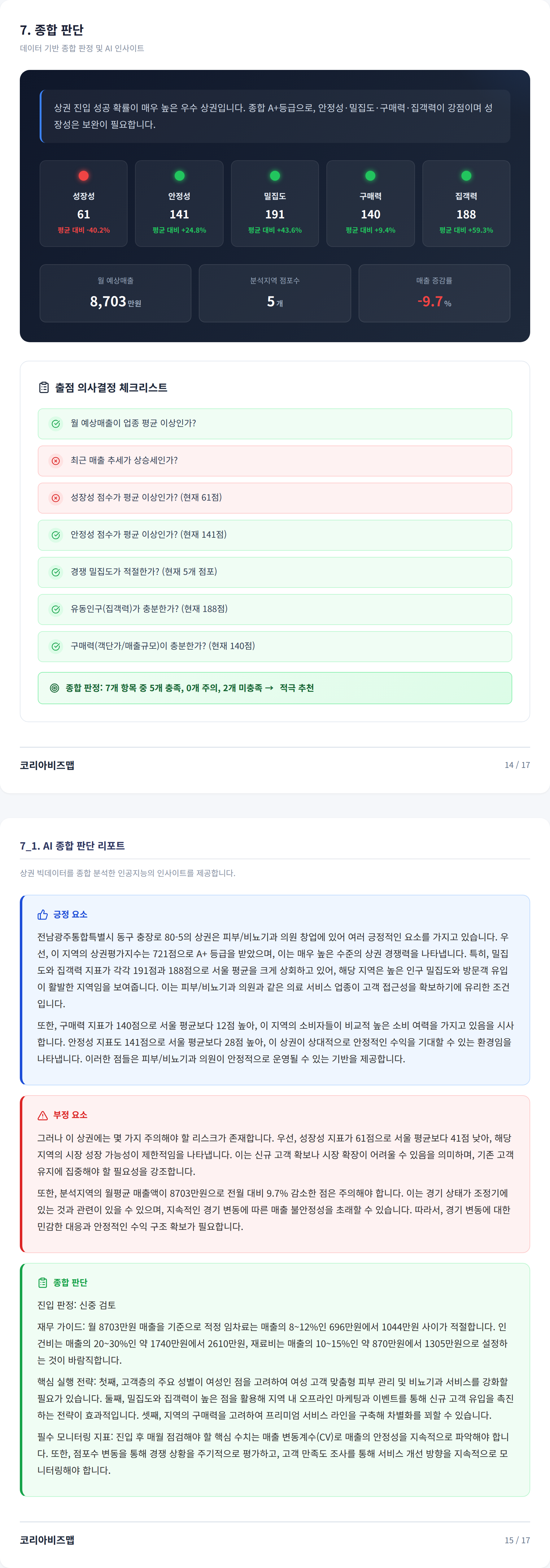 광주광역시충장로 종합 판단