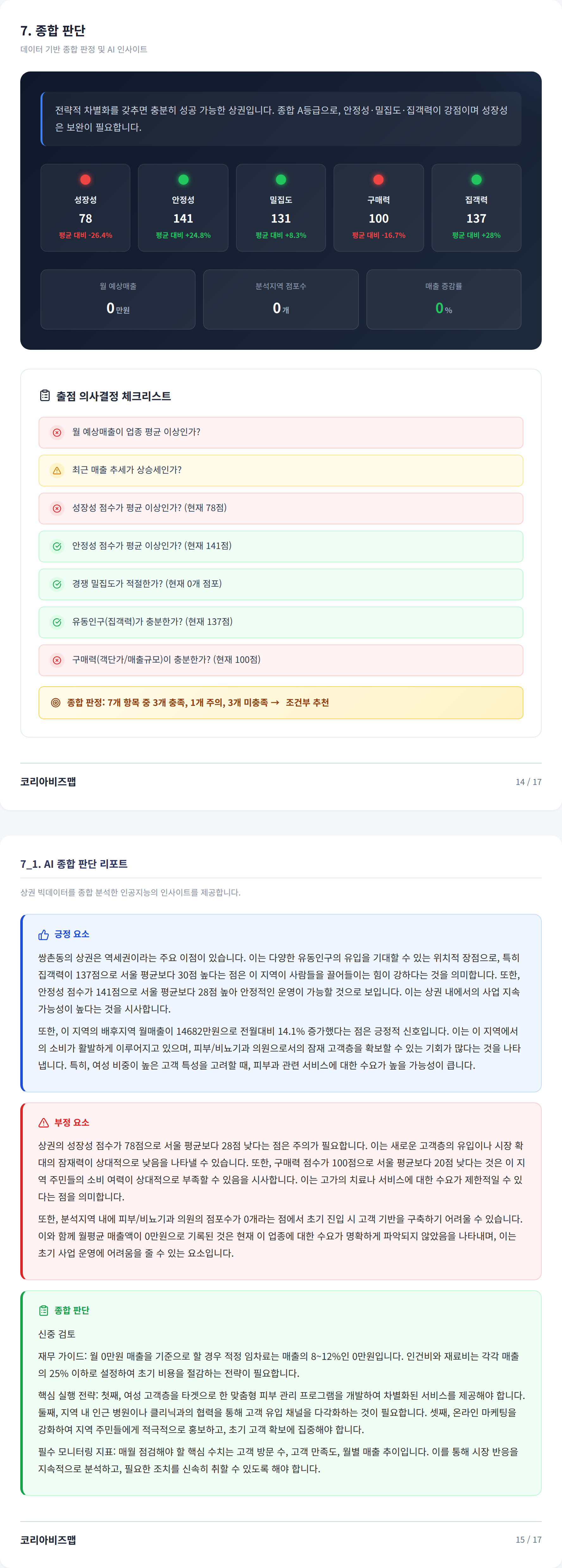 광주광역시상무지구 종합 판단