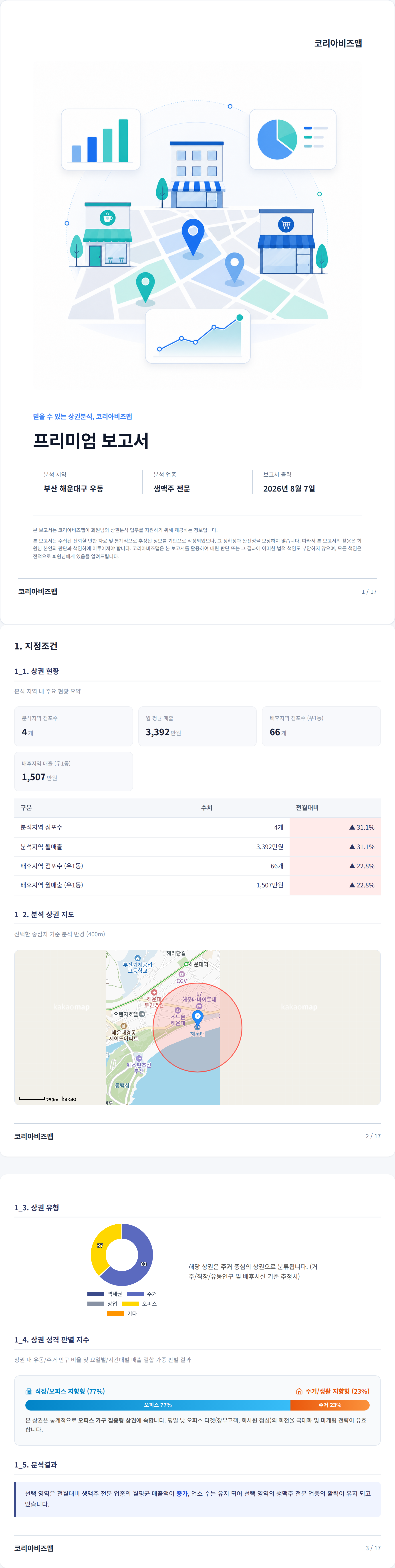 해운대구청 지정조건