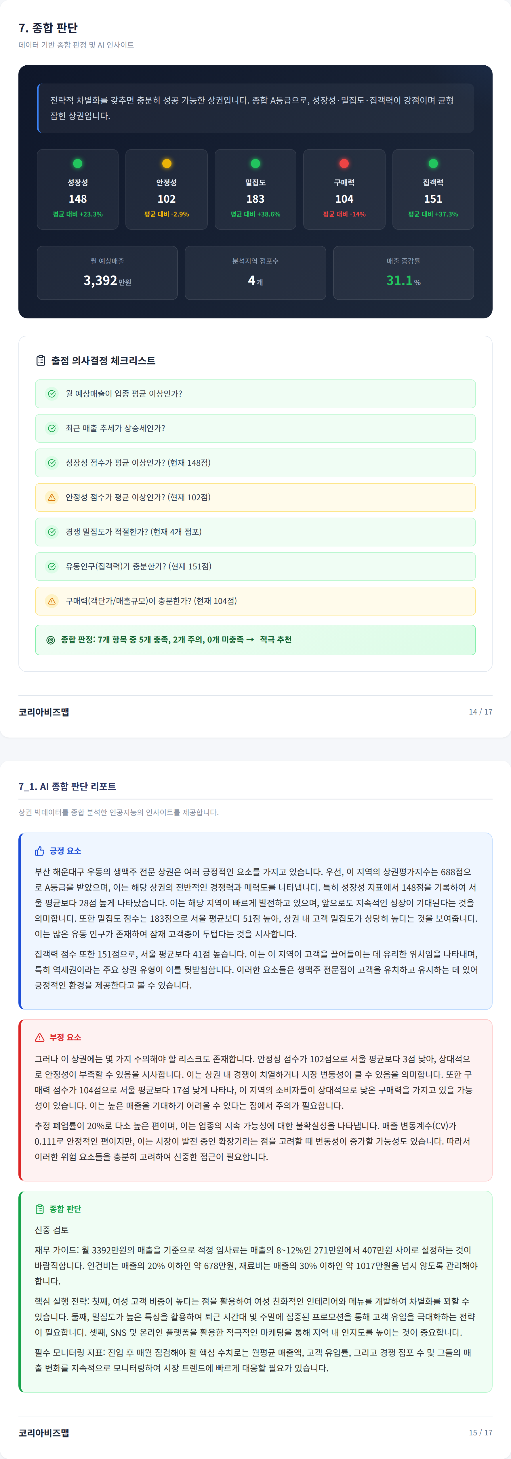 해운대구청 종합 판단