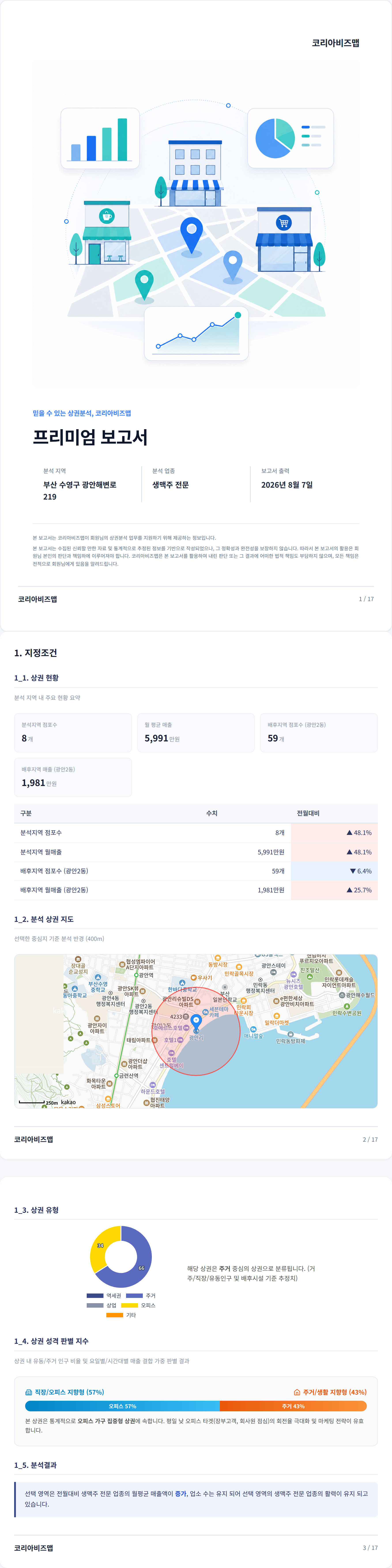 수영구청 지정조건